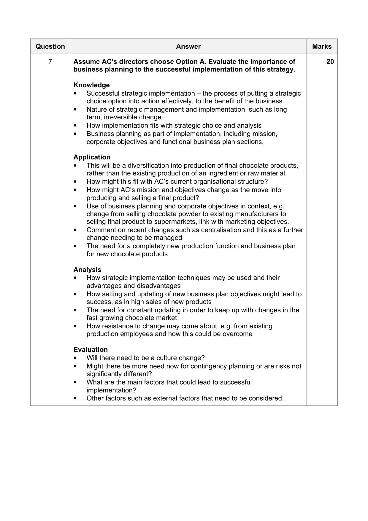 Mark scheme, page 19 of 19