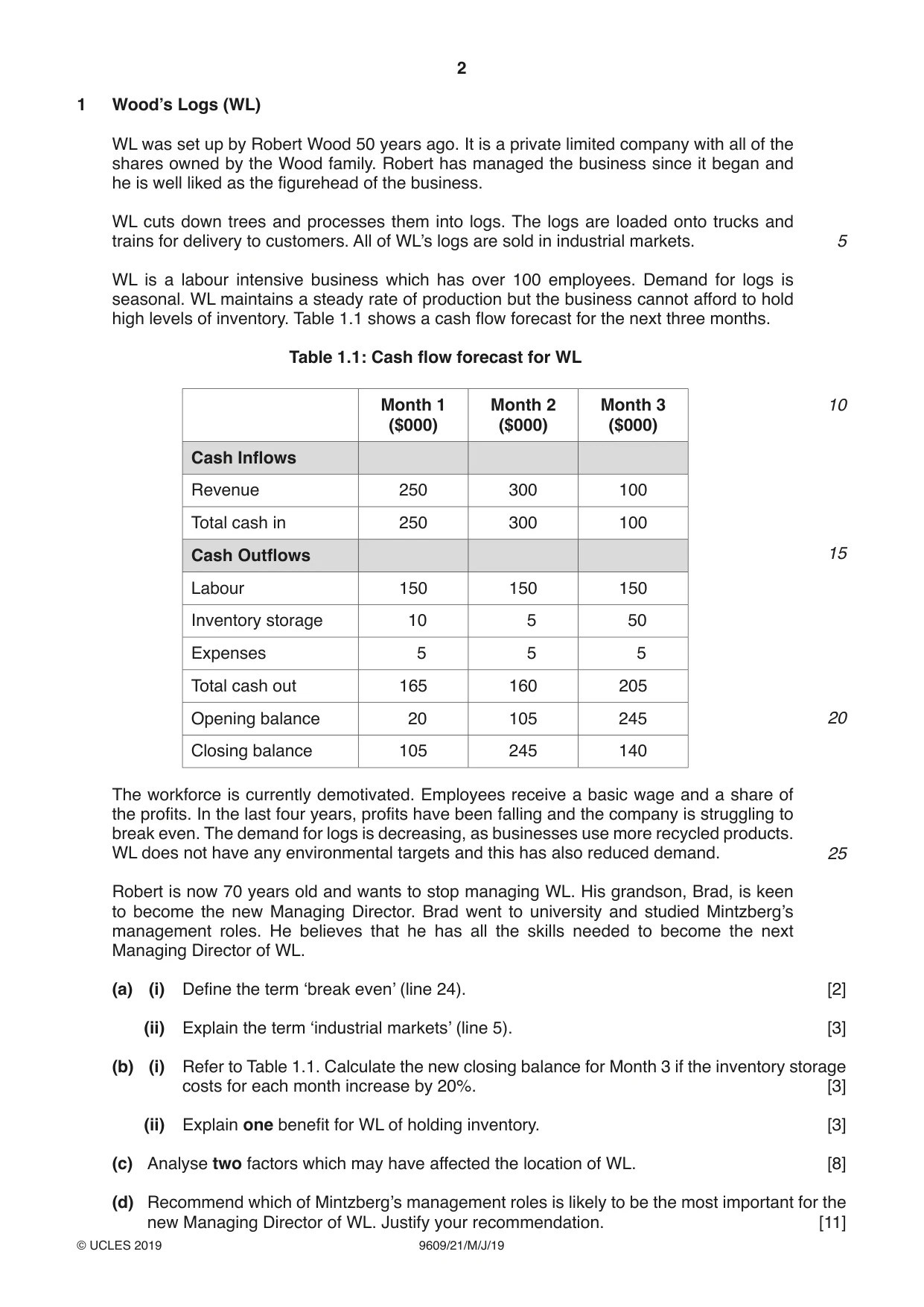 Cambridge A Level Business (for first examination in 2016) 9609 2019 May/June Paper 2 · Variant 1 question paper, page 2 of 4