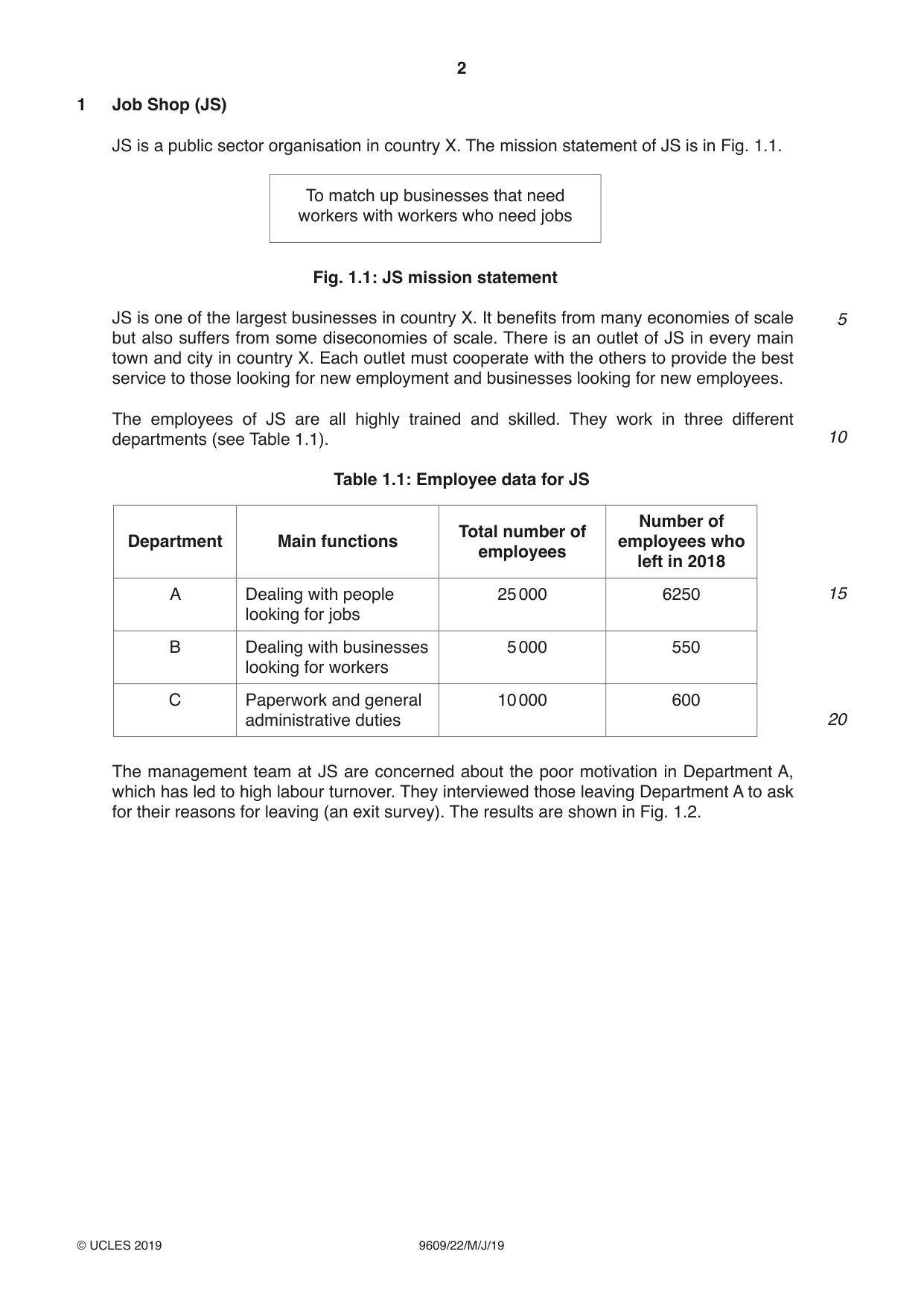 Cambridge A Level Business (for first examination in 2016) 9609 2019 May/June Paper 2 · Variant 2 question paper, page 2 of 4