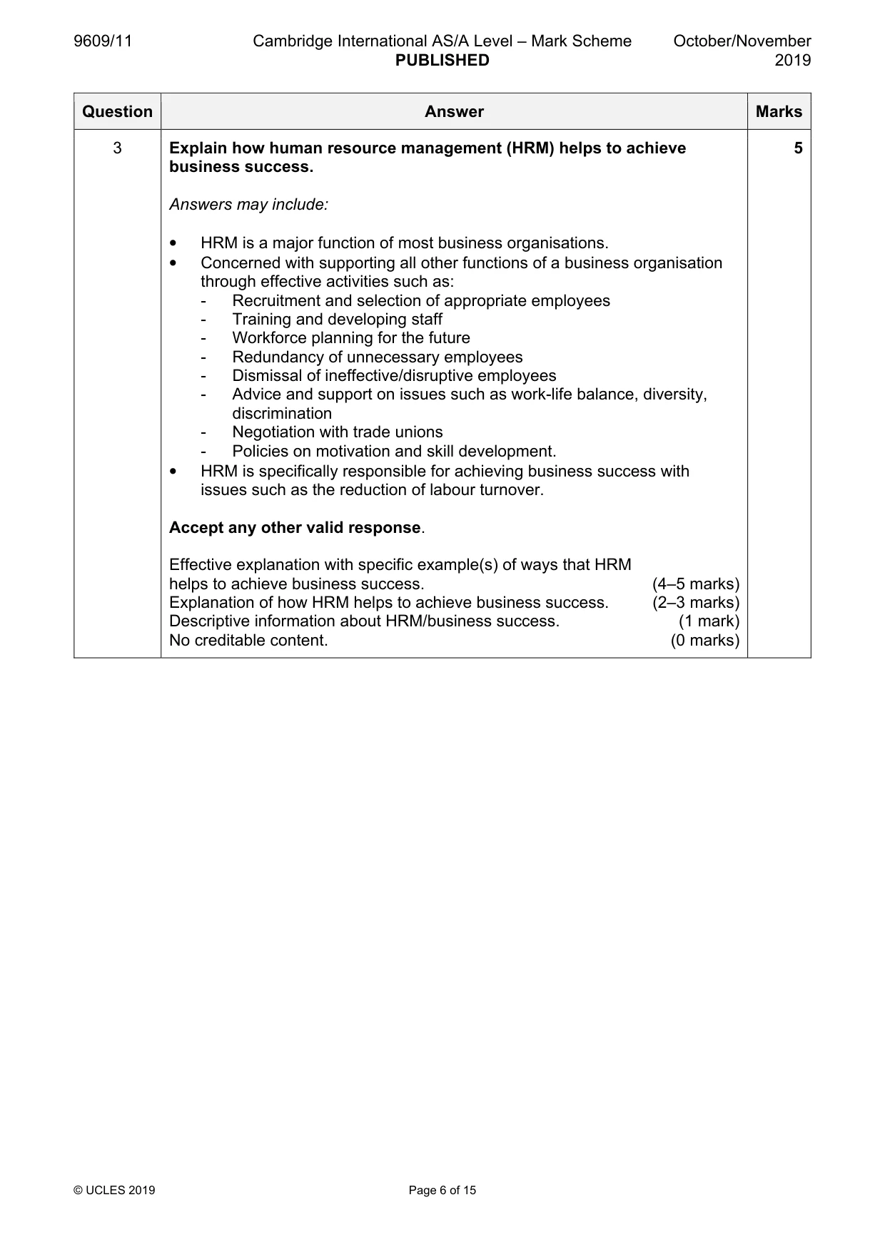 Mark scheme, page 6 of 15