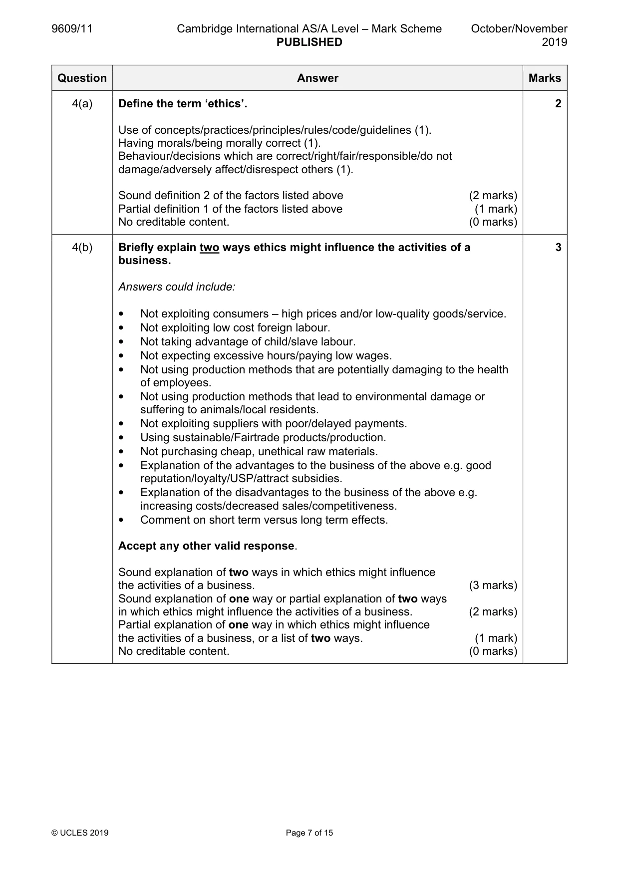 Mark scheme, page 7 of 15