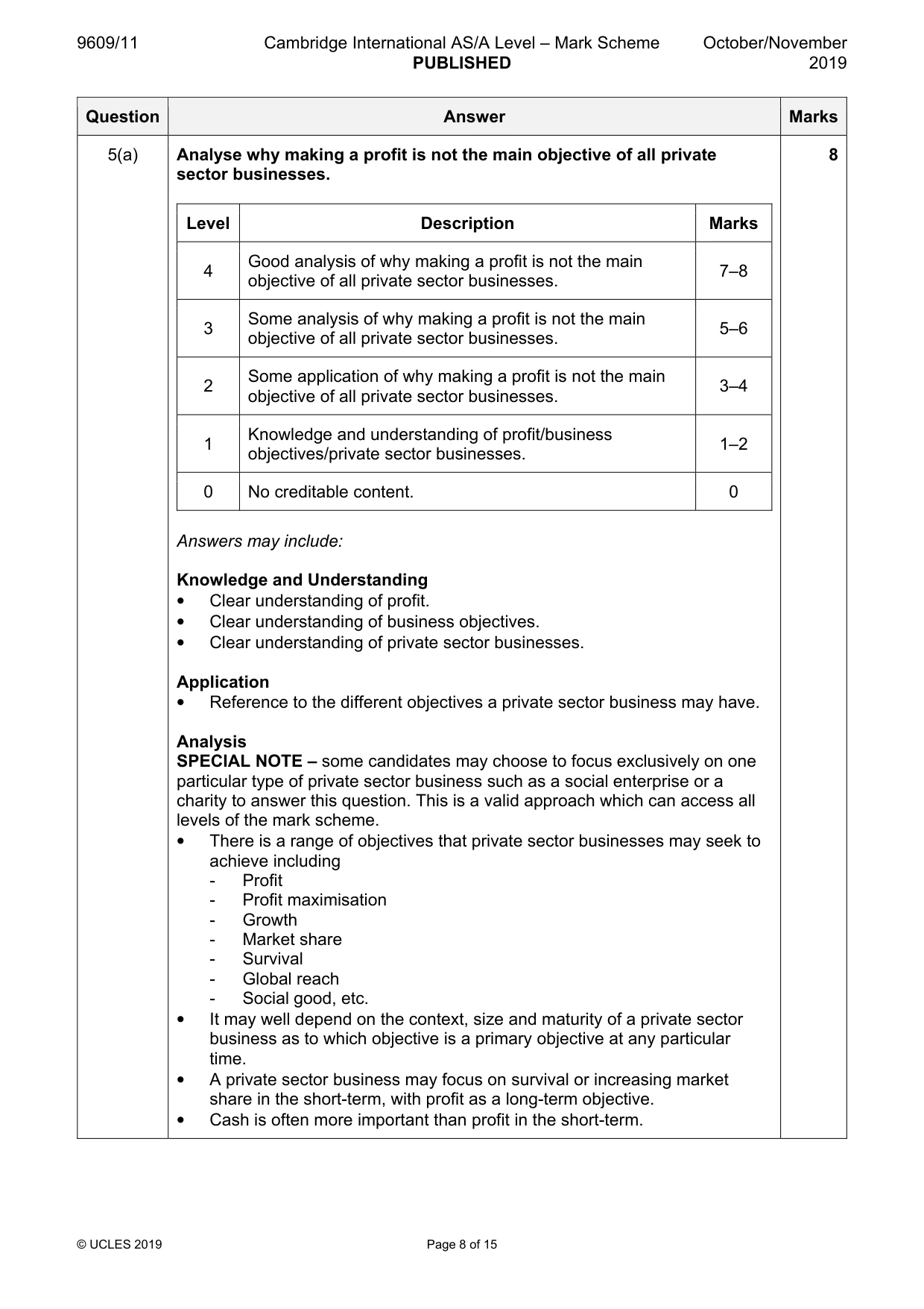 Mark scheme, page 8 of 15