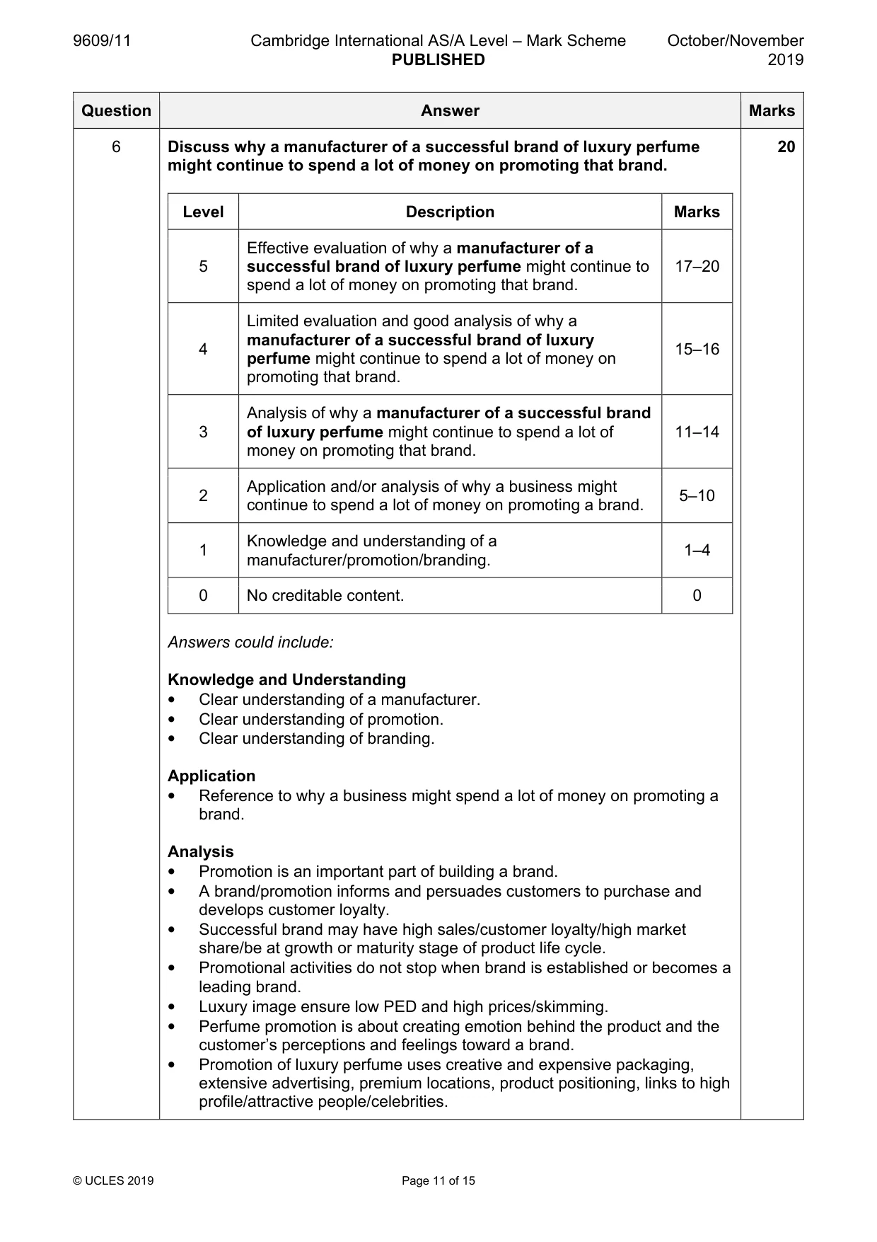 Mark scheme, page 11 of 15