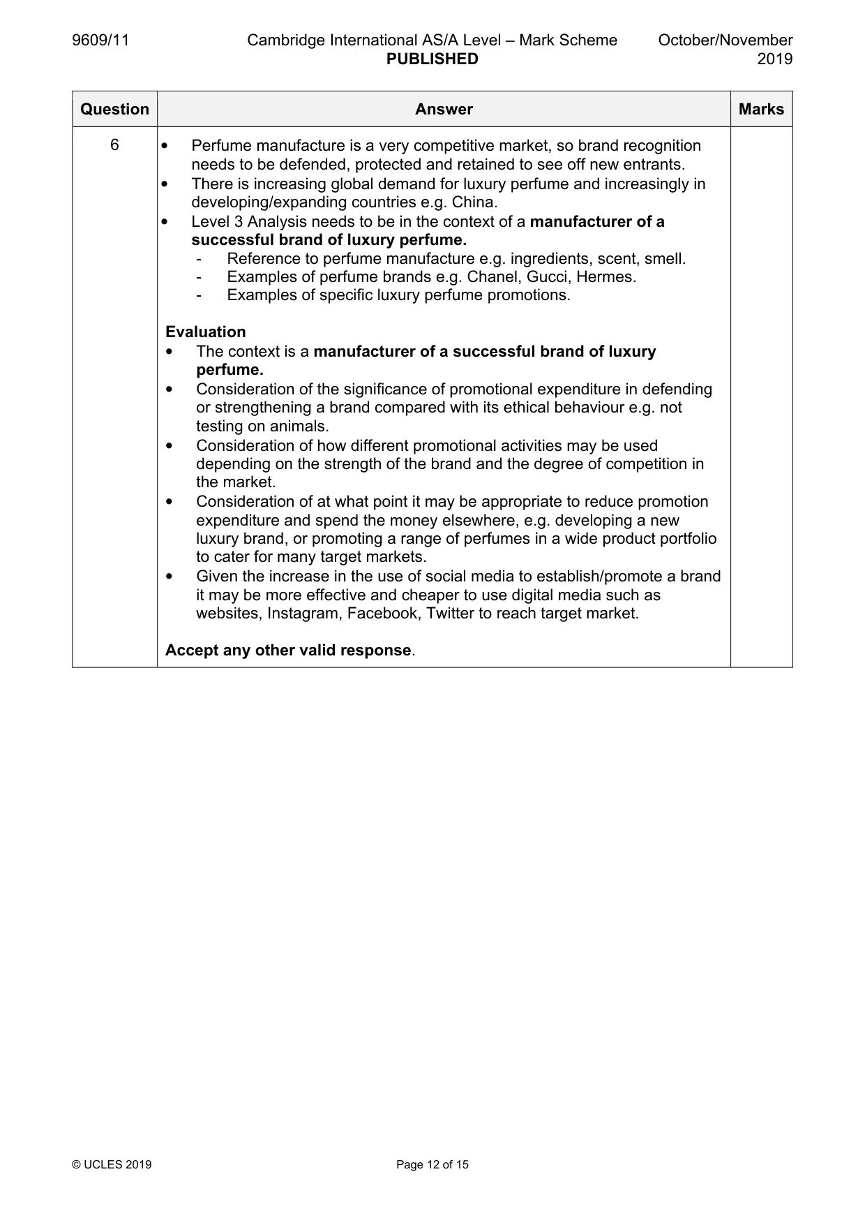 Mark scheme, page 12 of 15