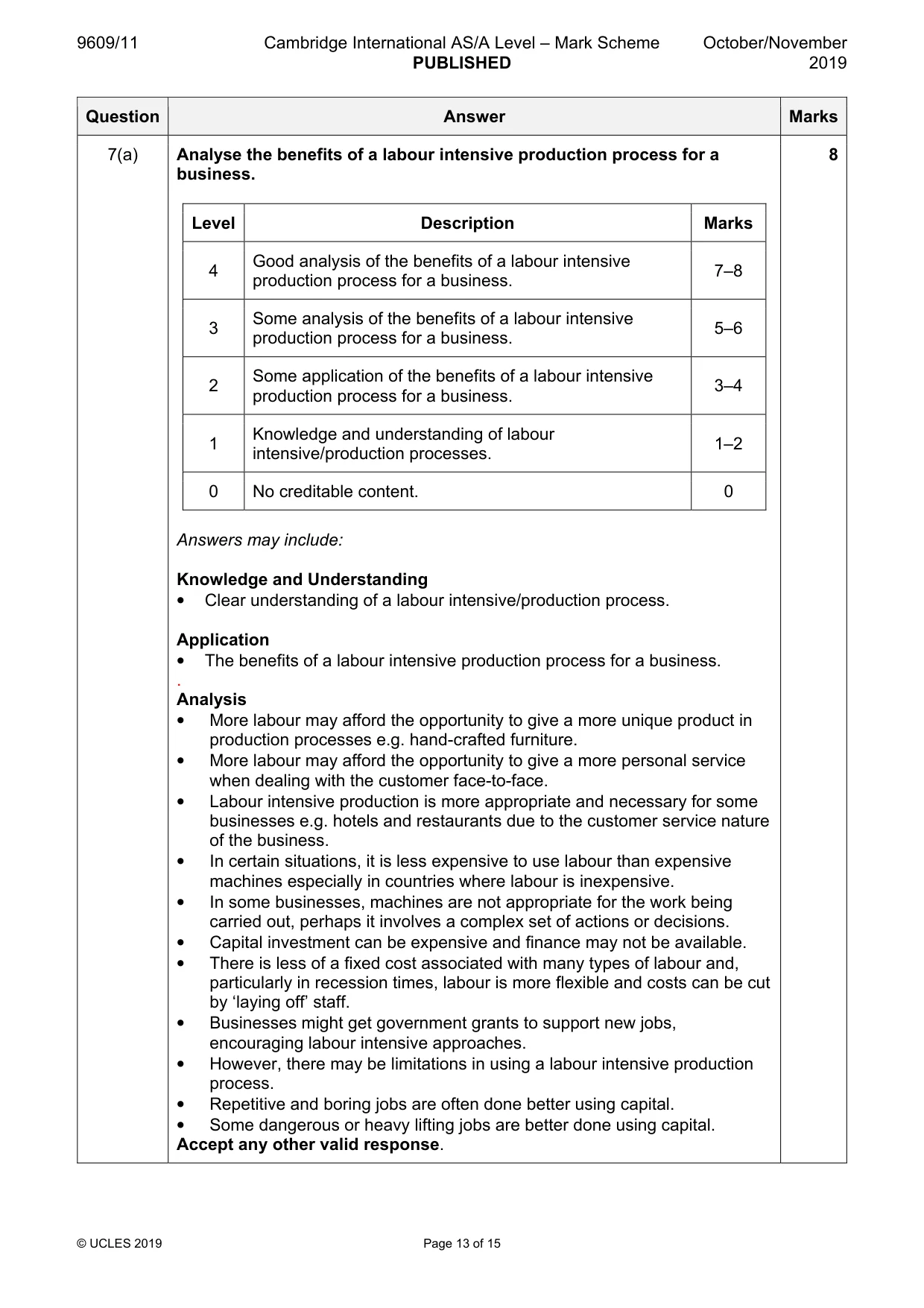 Mark scheme, page 13 of 15