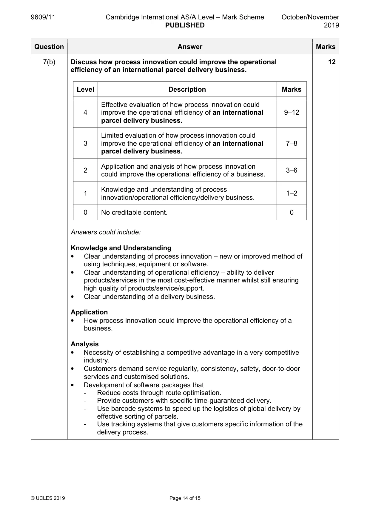 Mark scheme, page 14 of 15