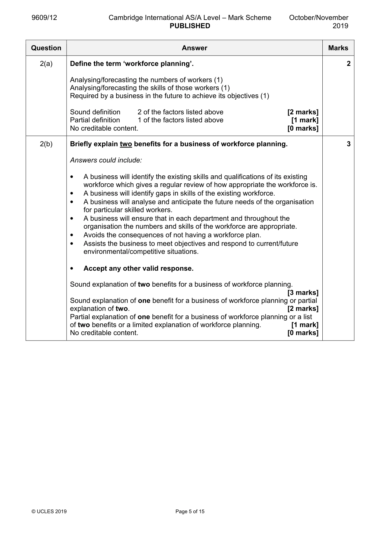 Mark scheme, page 5 of 15