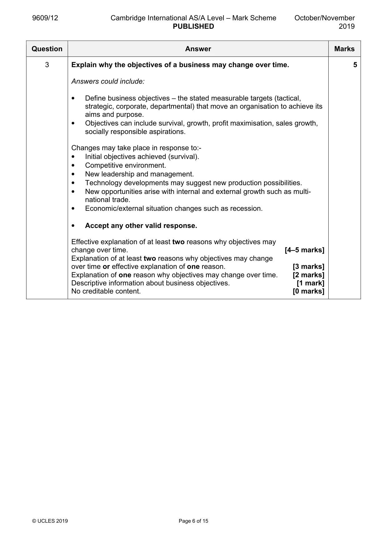 Mark scheme, page 6 of 15
