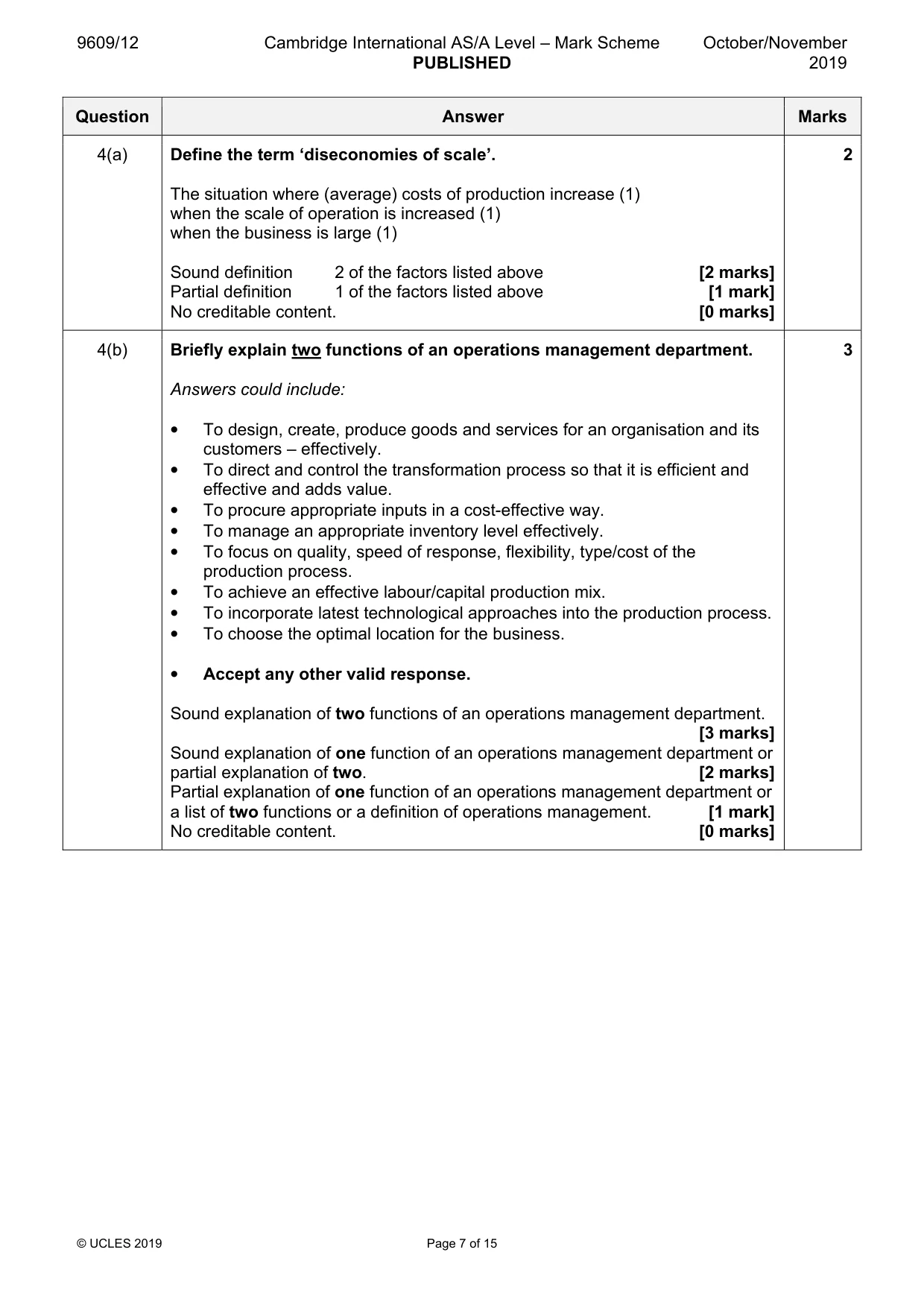 Mark scheme, page 7 of 15
