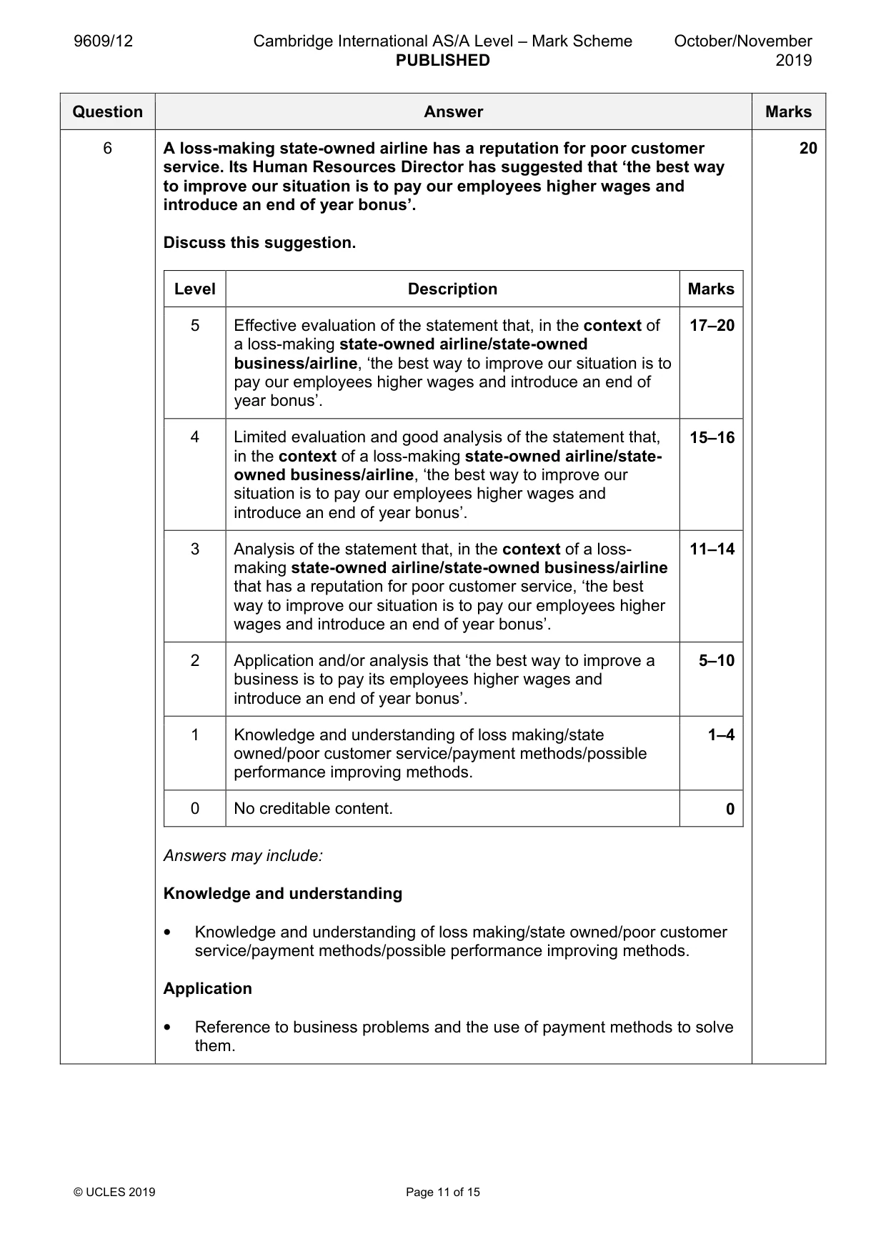Mark scheme, page 11 of 15