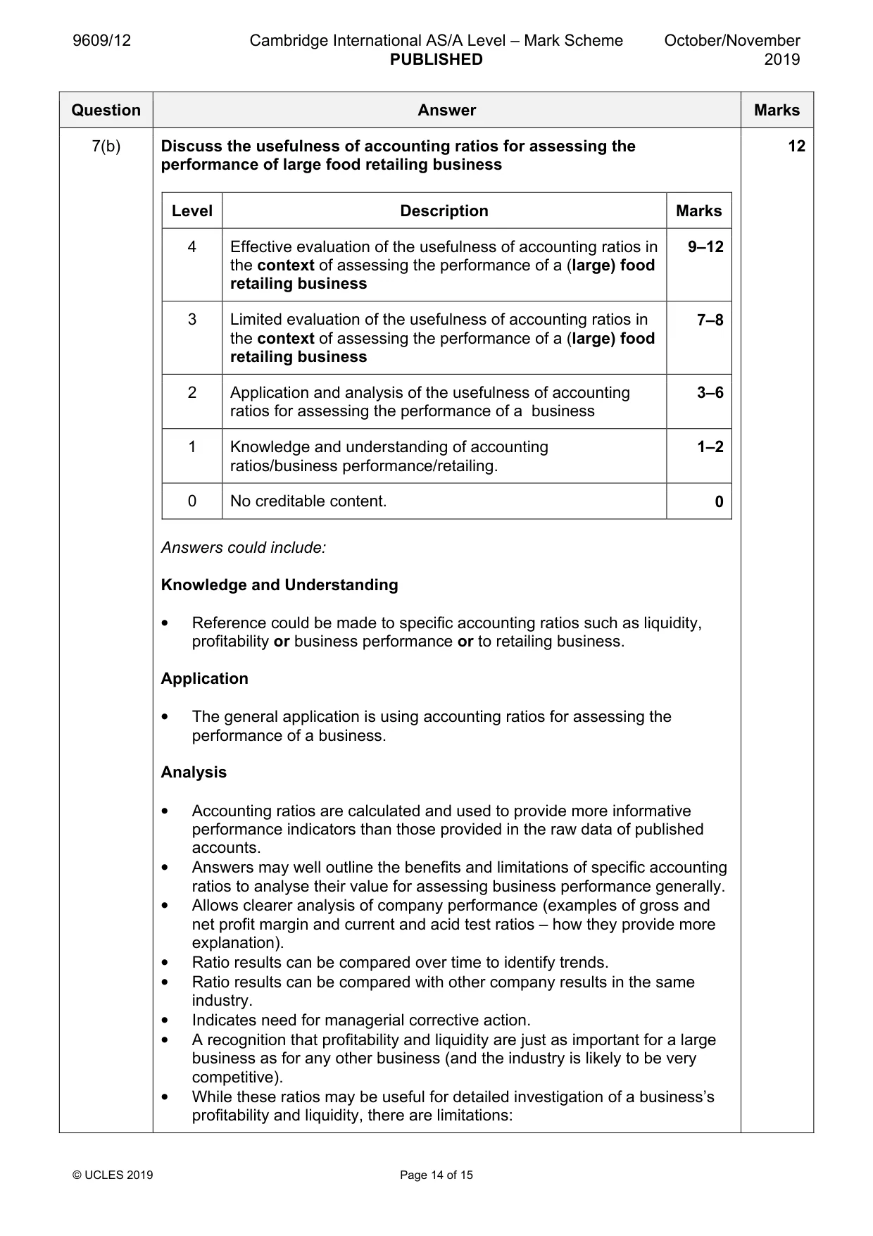 Mark scheme, page 14 of 15