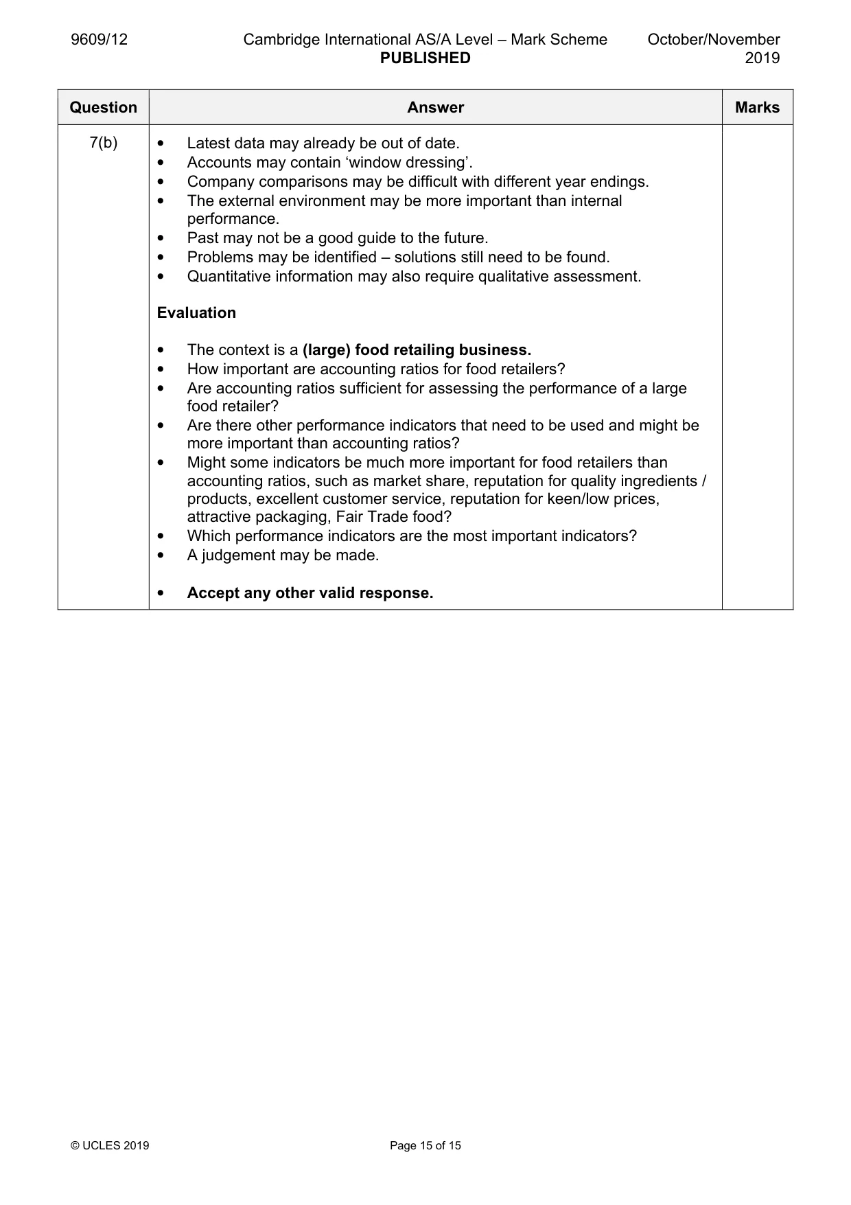 Mark scheme, page 15 of 15