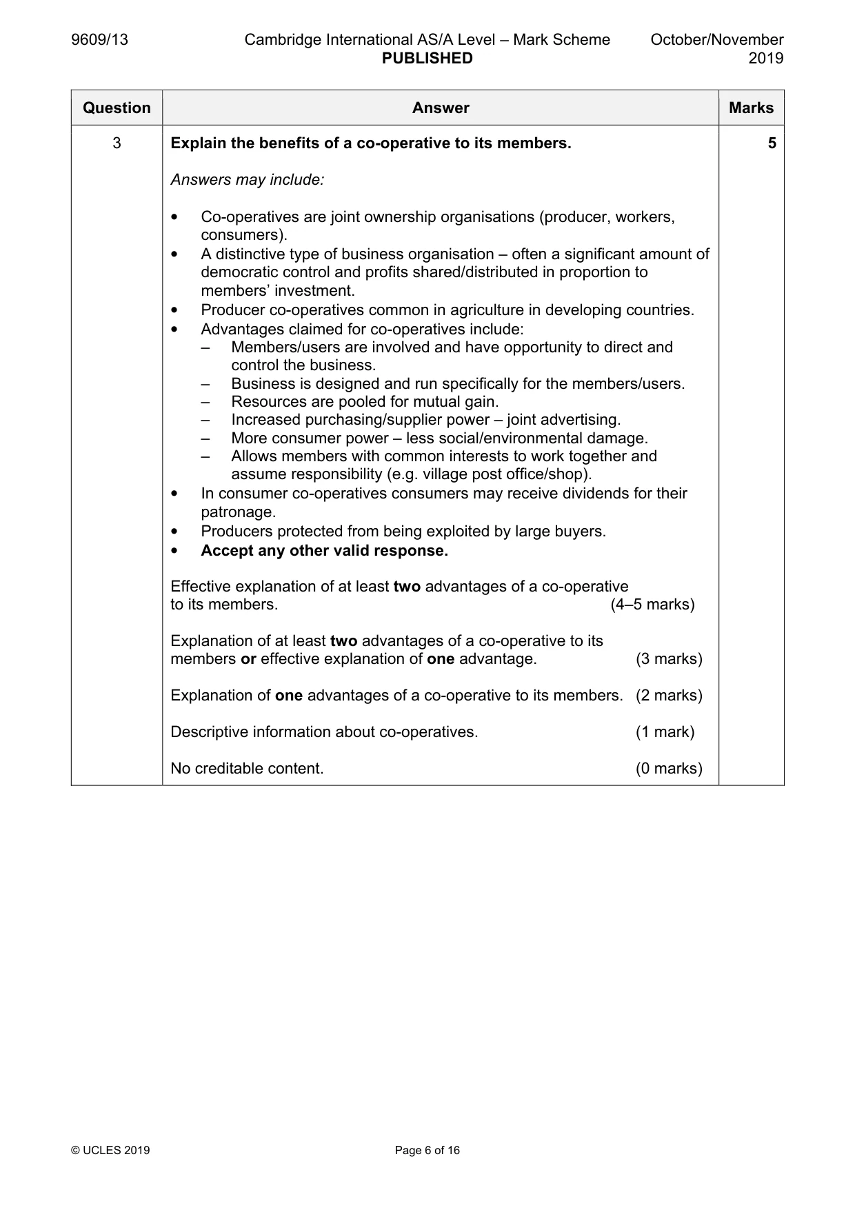 Mark scheme, page 6 of 16