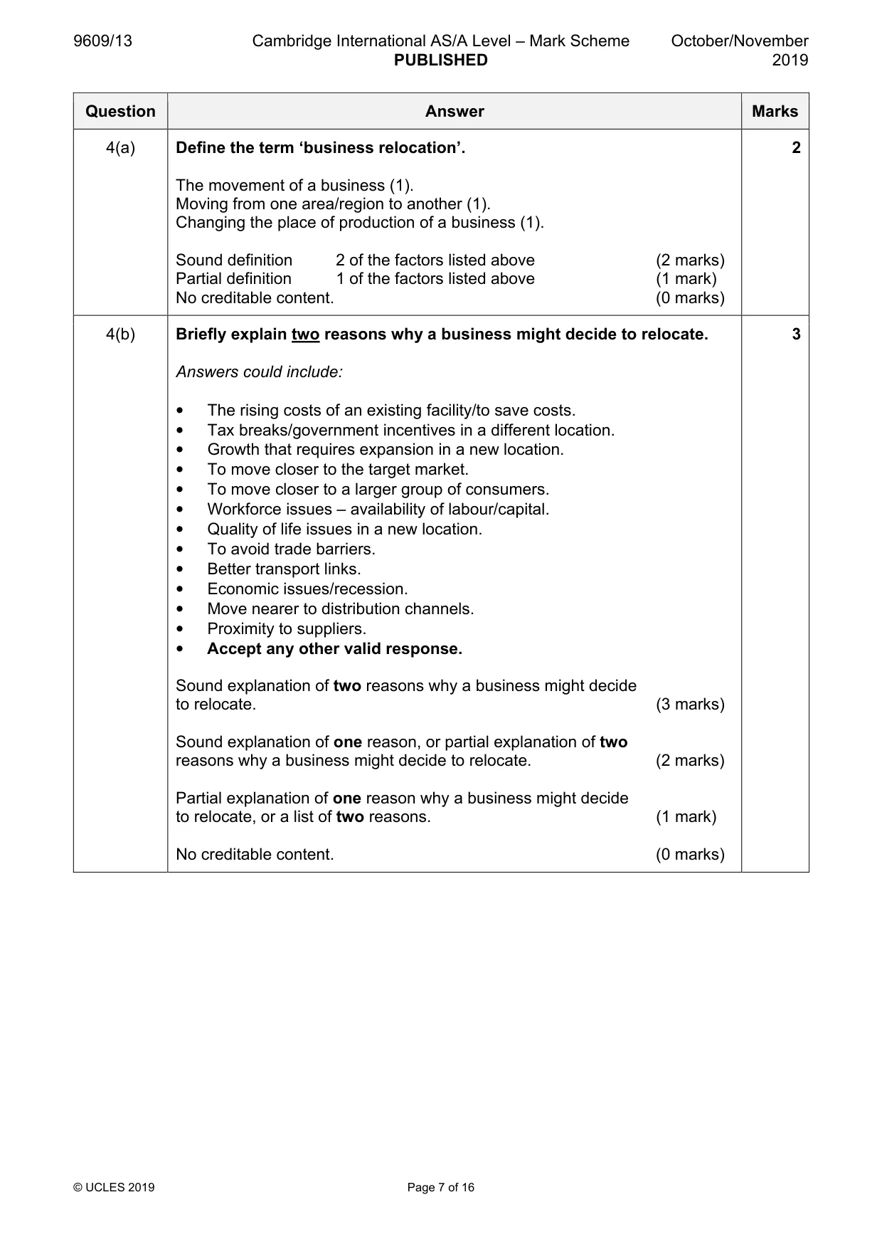 Mark scheme, page 7 of 16