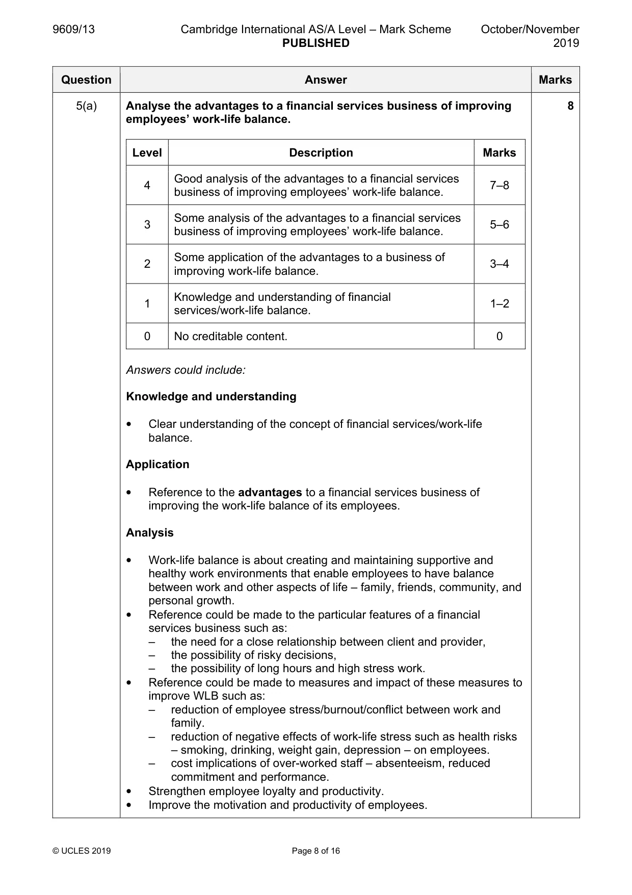 Mark scheme, page 8 of 16