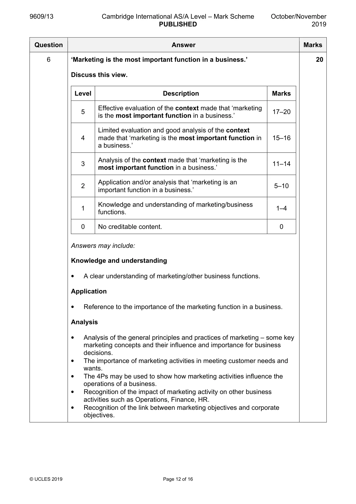 Mark scheme, page 12 of 16