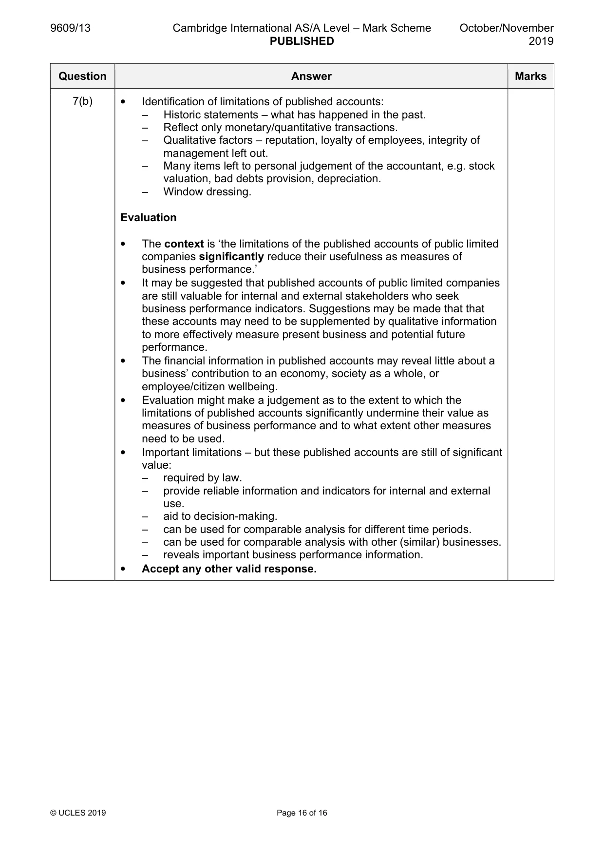 Mark scheme, page 16 of 16