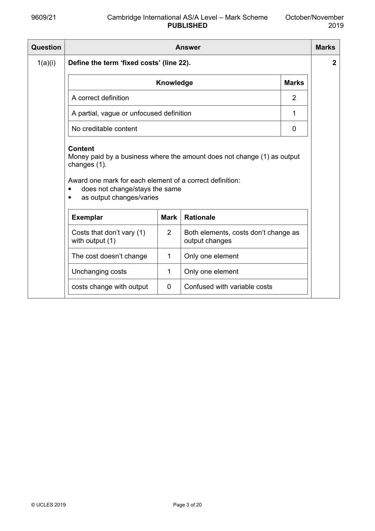 Mark scheme, page 3 of 20