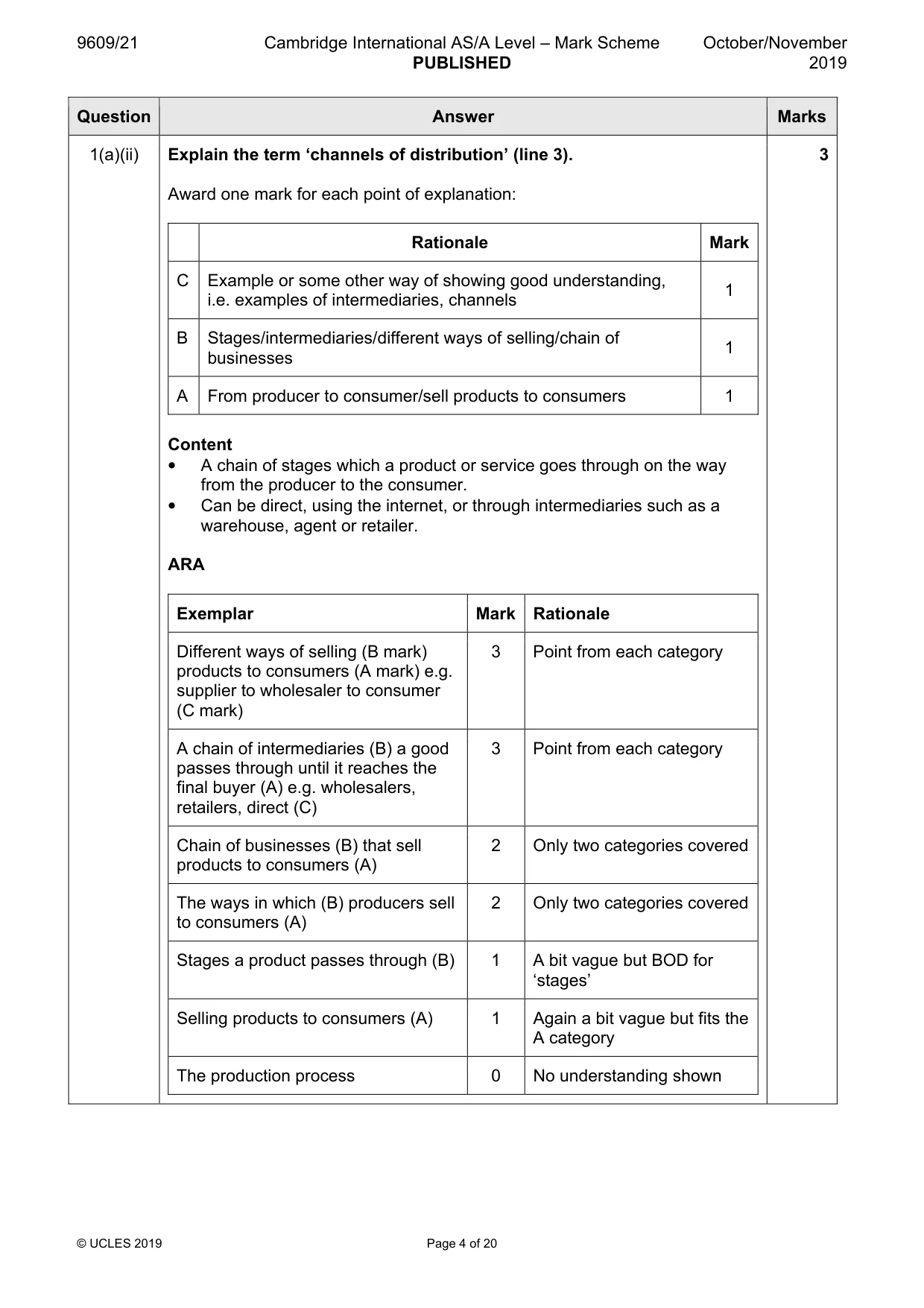 Mark scheme, page 4 of 20