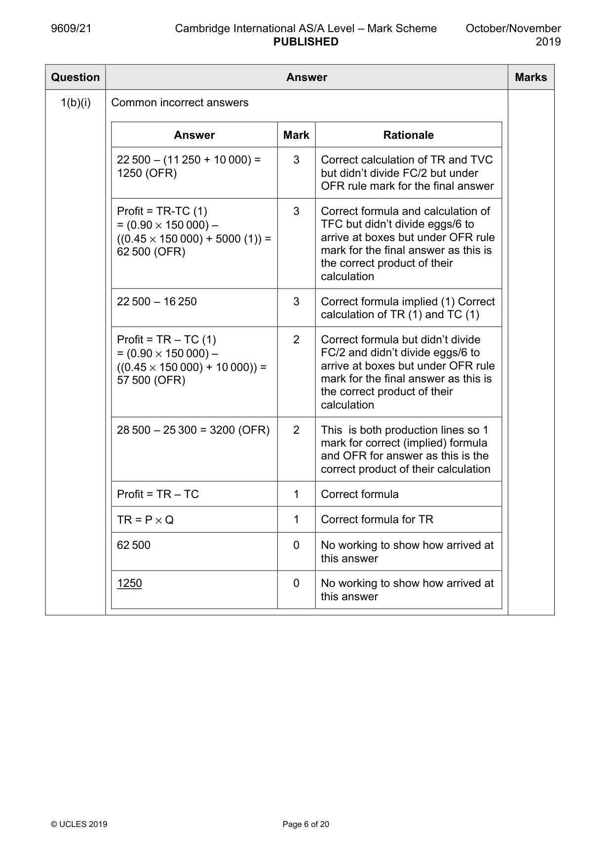 Mark scheme, page 6 of 20