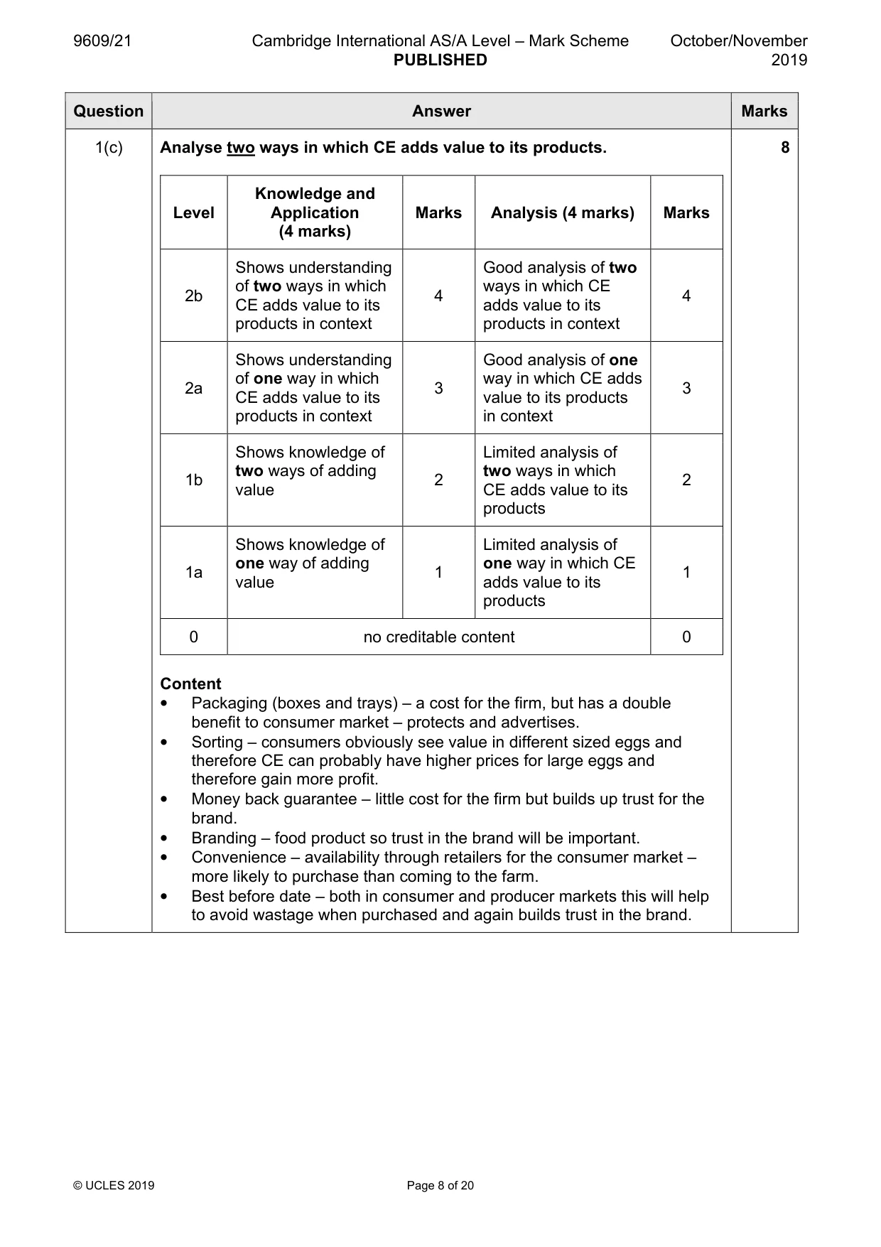 Mark scheme, page 8 of 20
