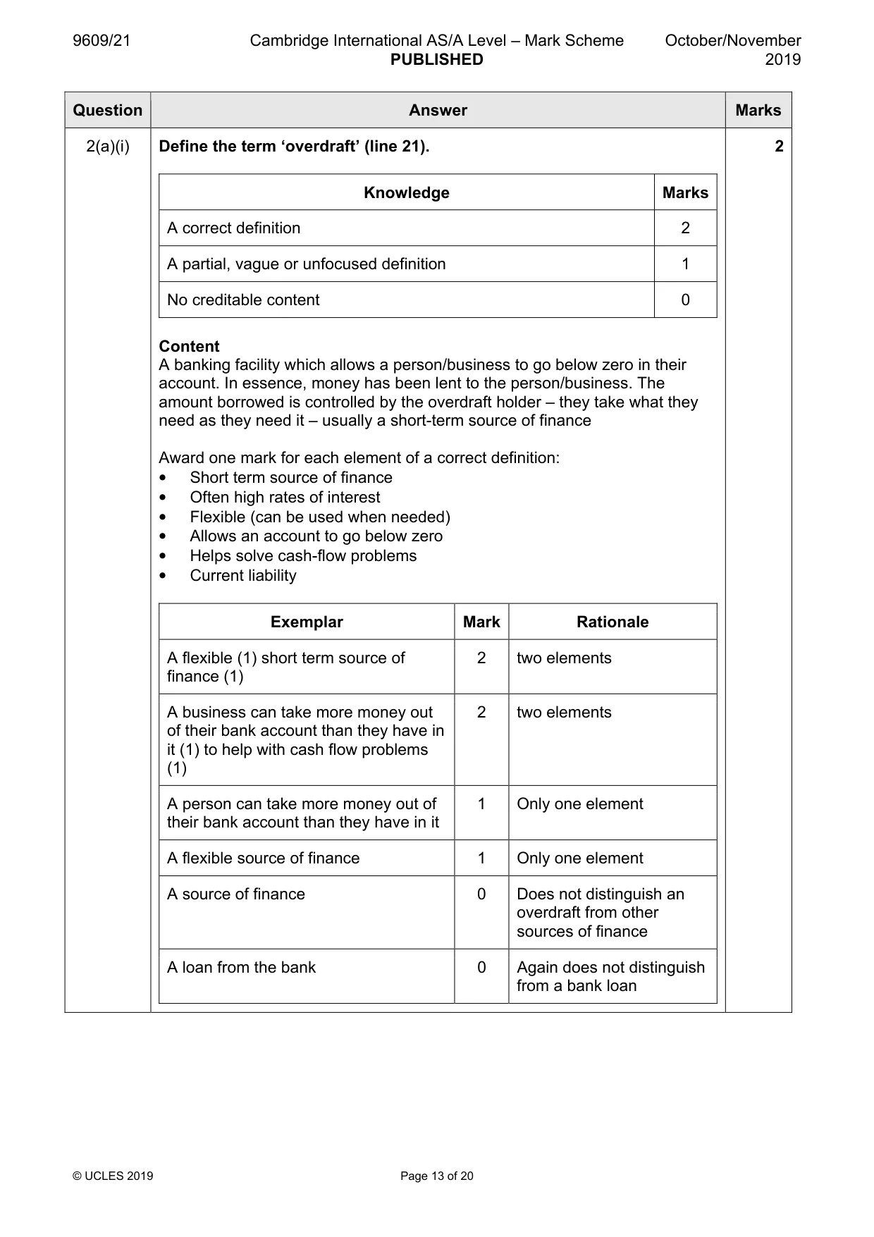 Mark scheme, page 13 of 20