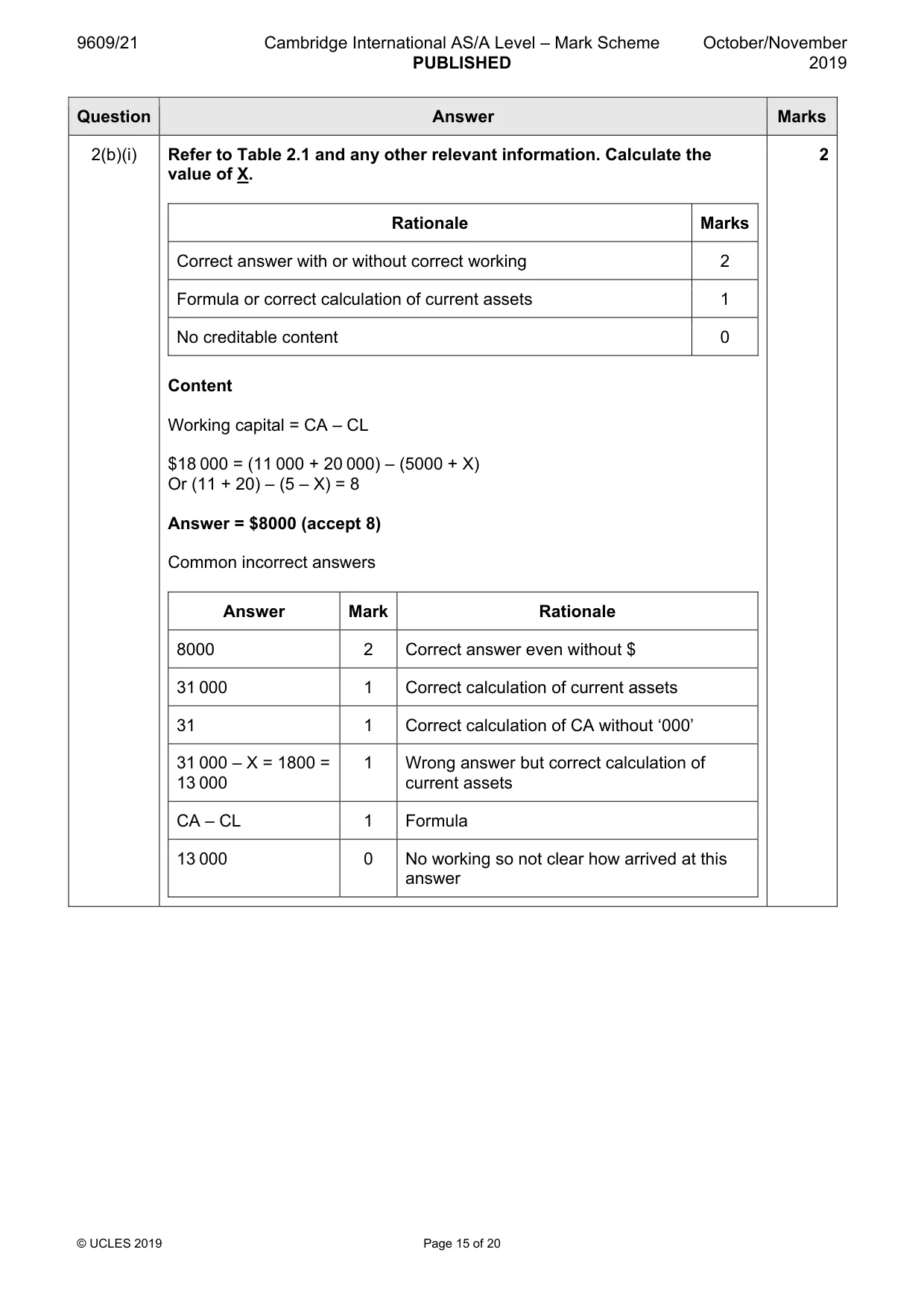Mark scheme, page 15 of 20