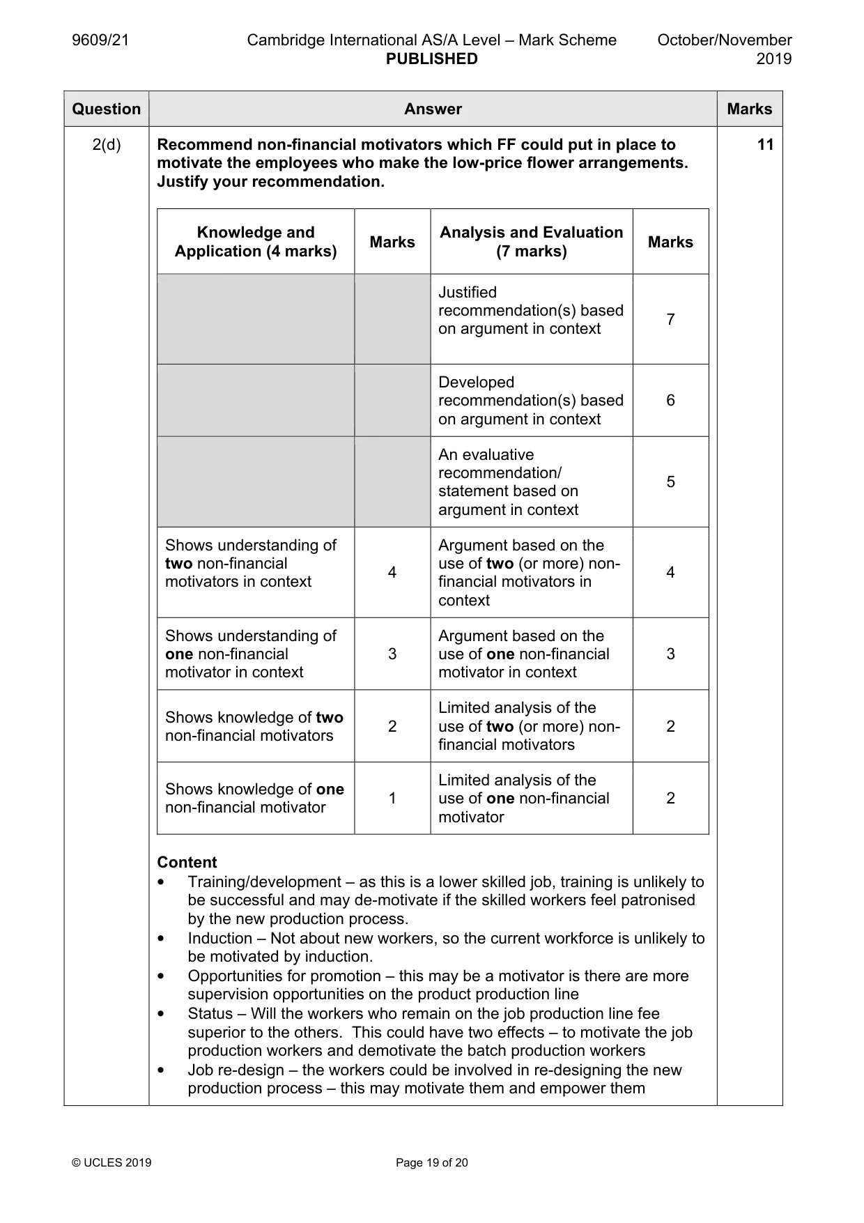 Mark scheme, page 19 of 20