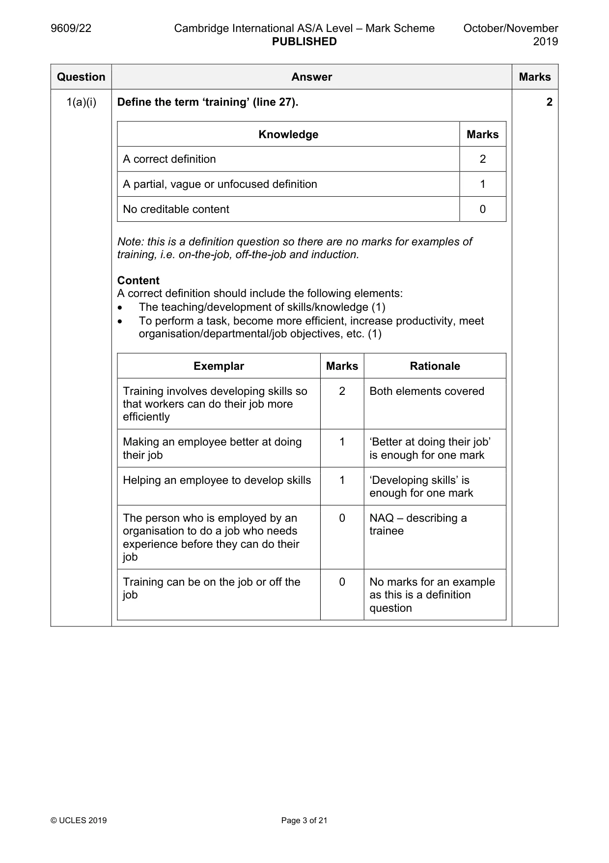 Mark scheme, page 3 of 21