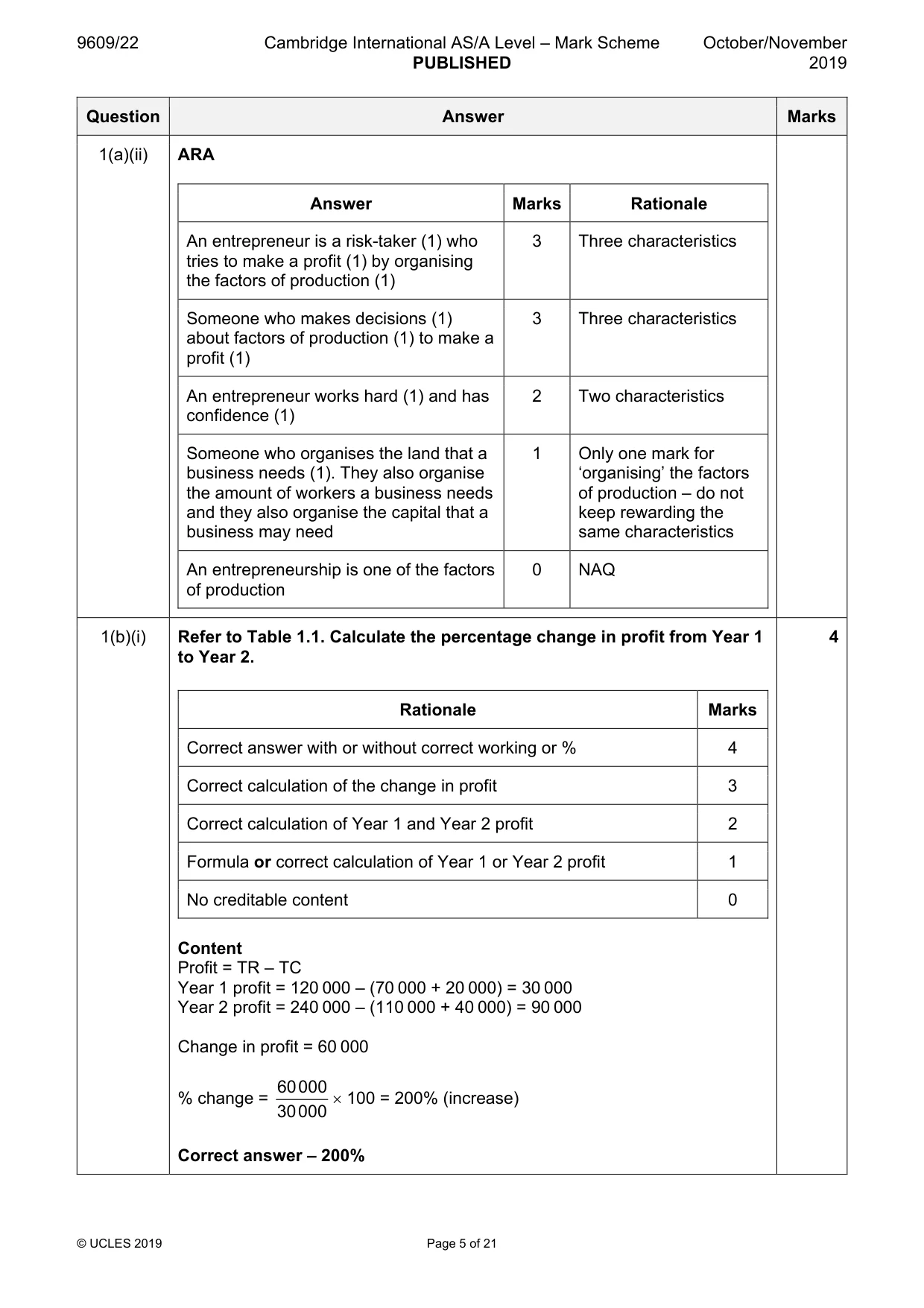 Mark scheme, page 5 of 21