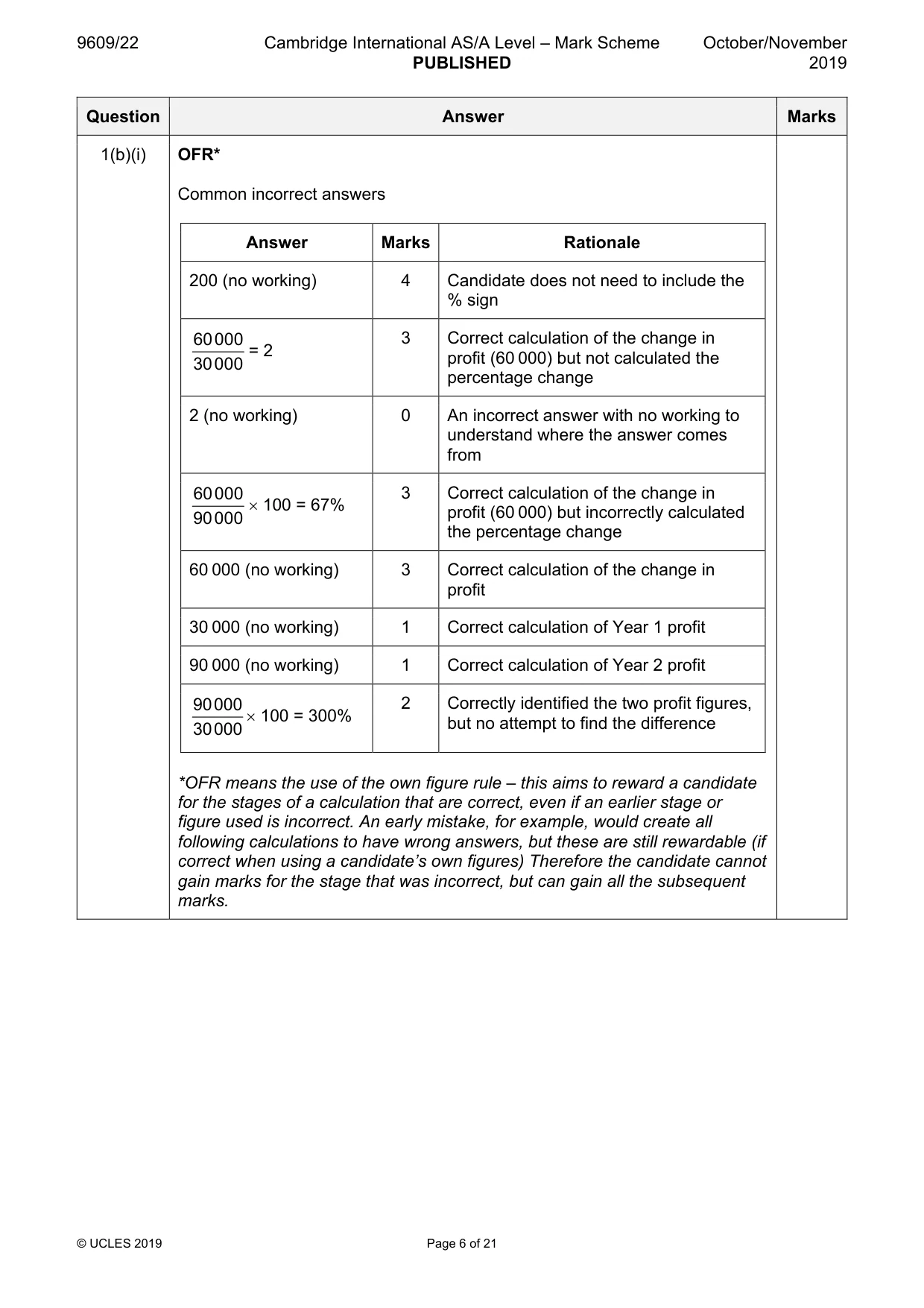 Mark scheme, page 6 of 21
