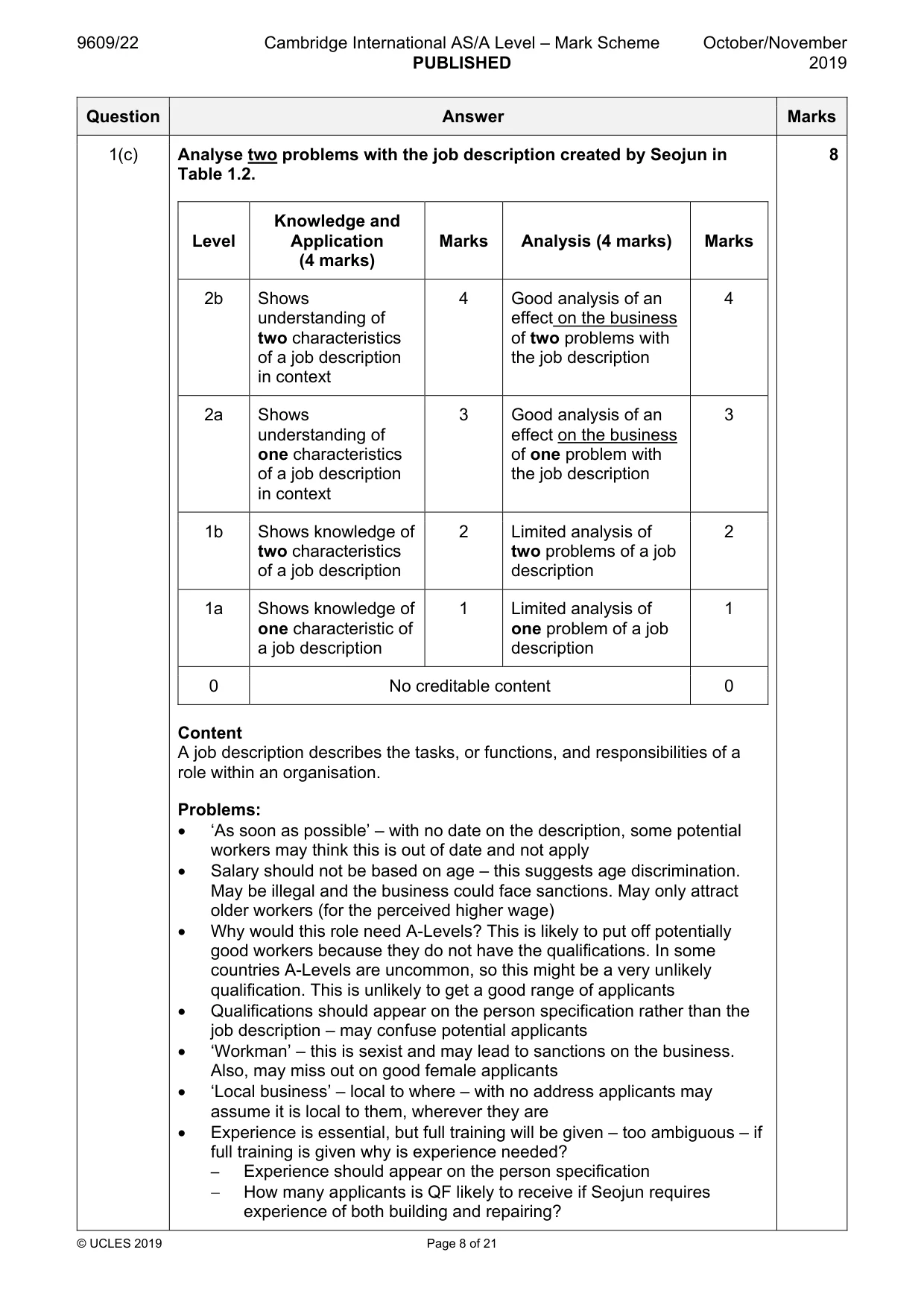 Mark scheme, page 8 of 21