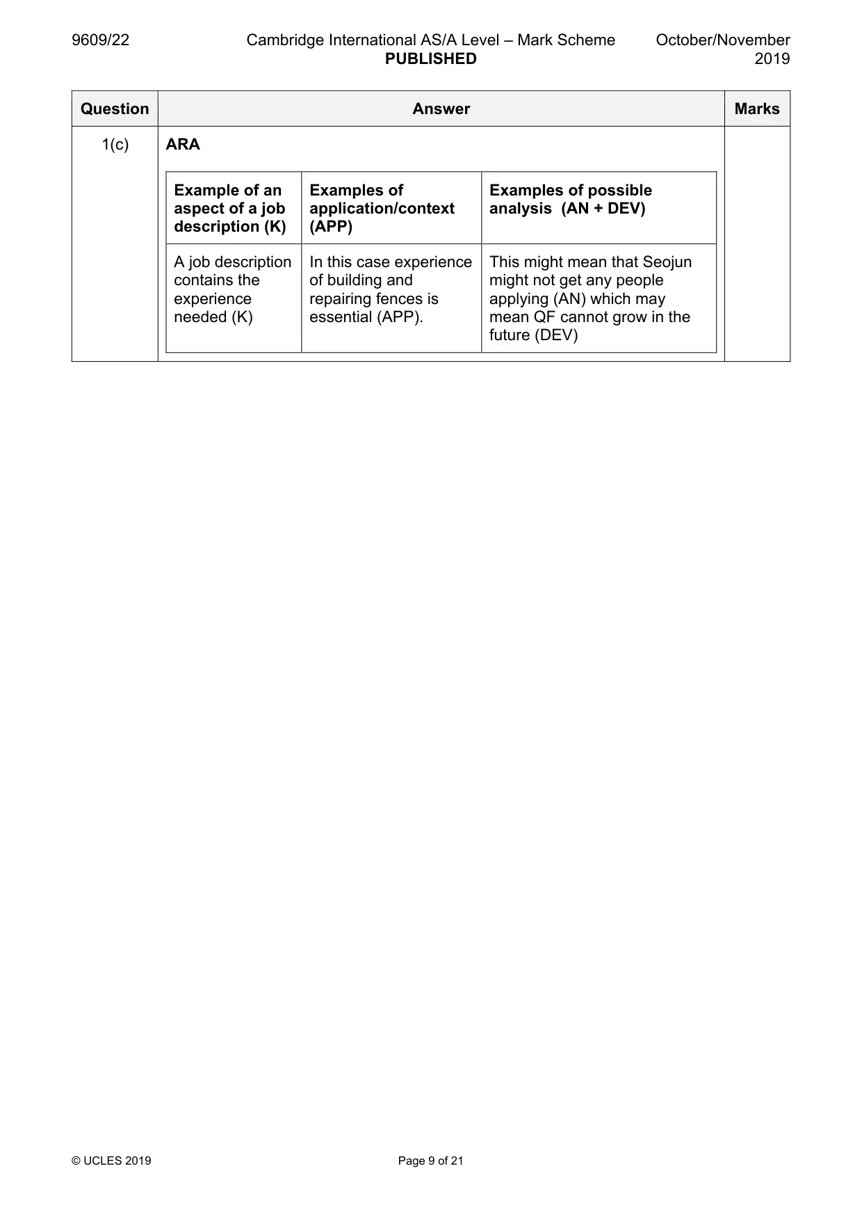 Mark scheme, page 9 of 21