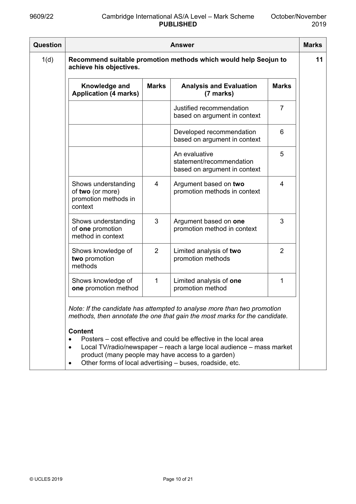 Mark scheme, page 10 of 21