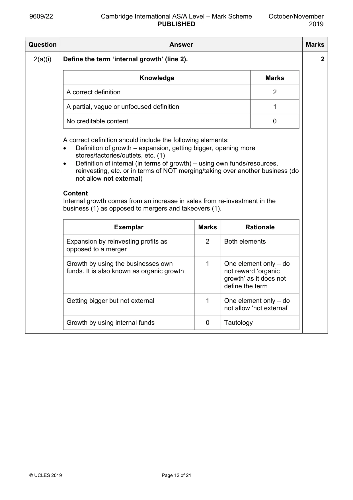 Mark scheme, page 12 of 21