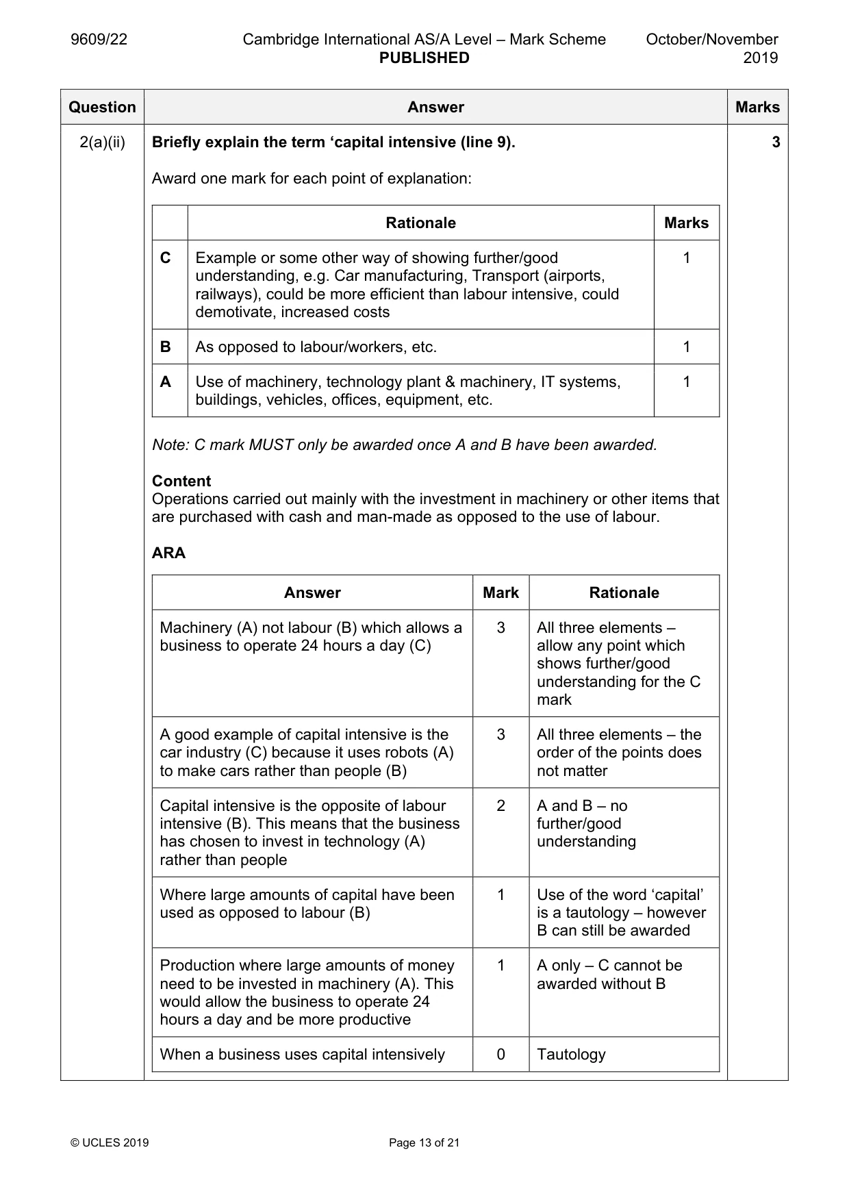 Mark scheme, page 13 of 21