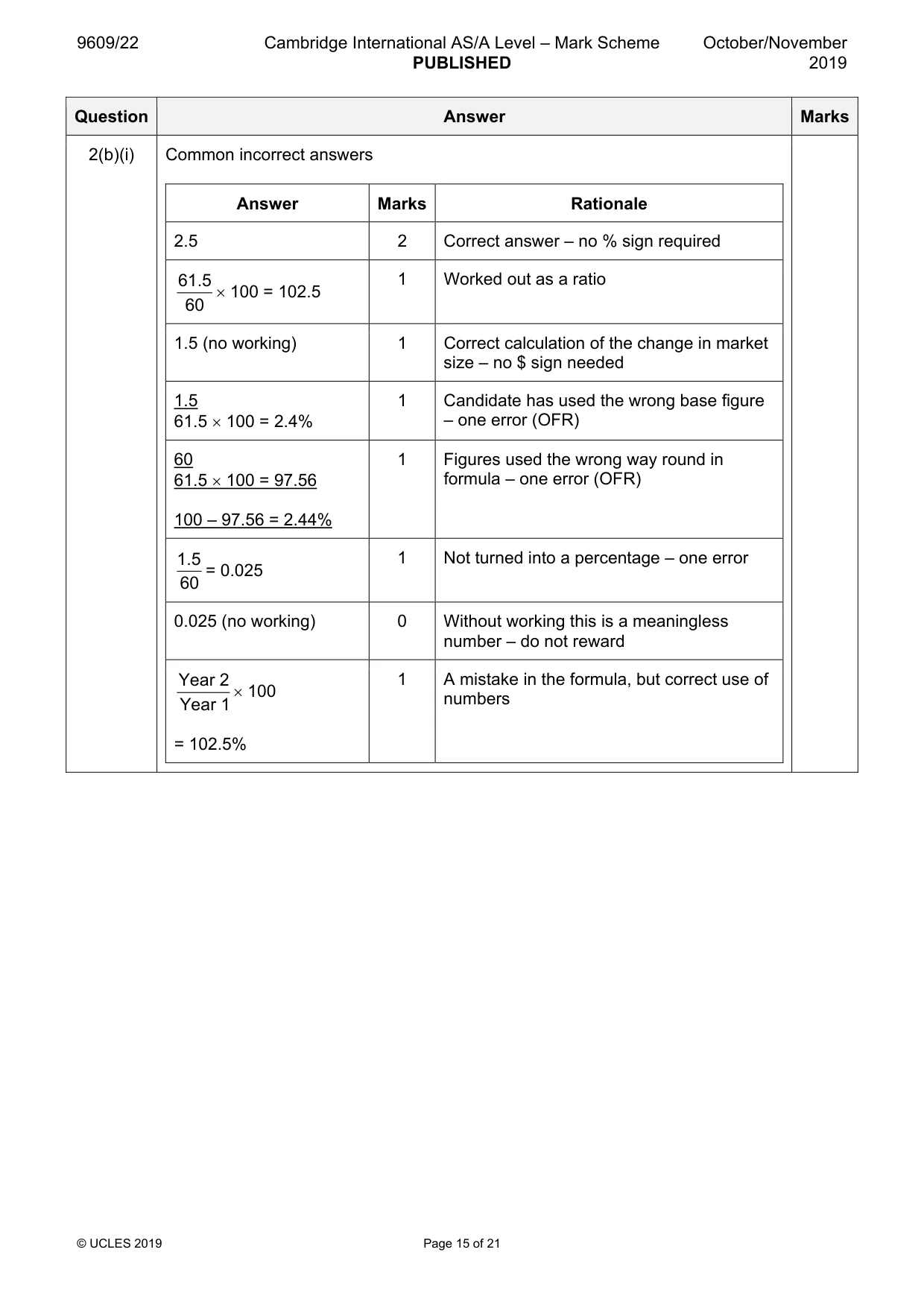 Mark scheme, page 15 of 21