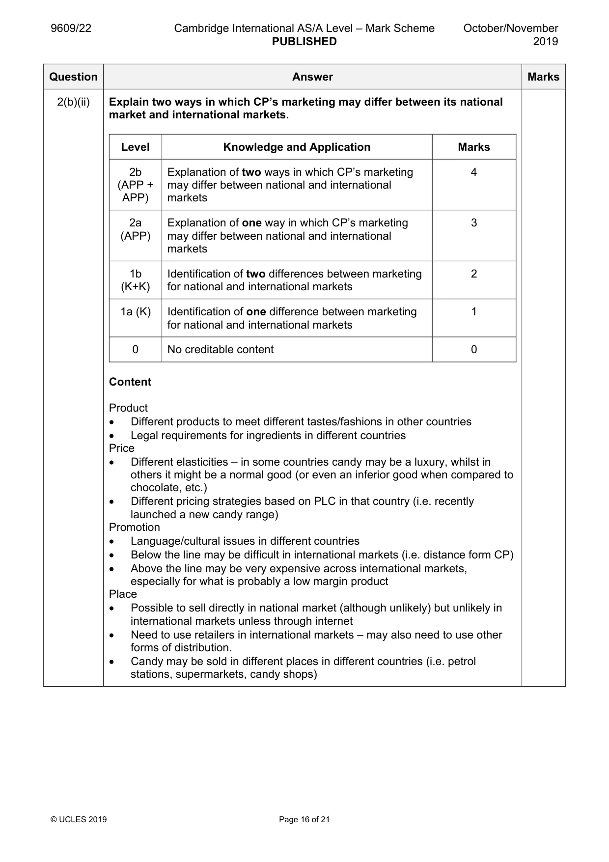Mark scheme, page 16 of 21