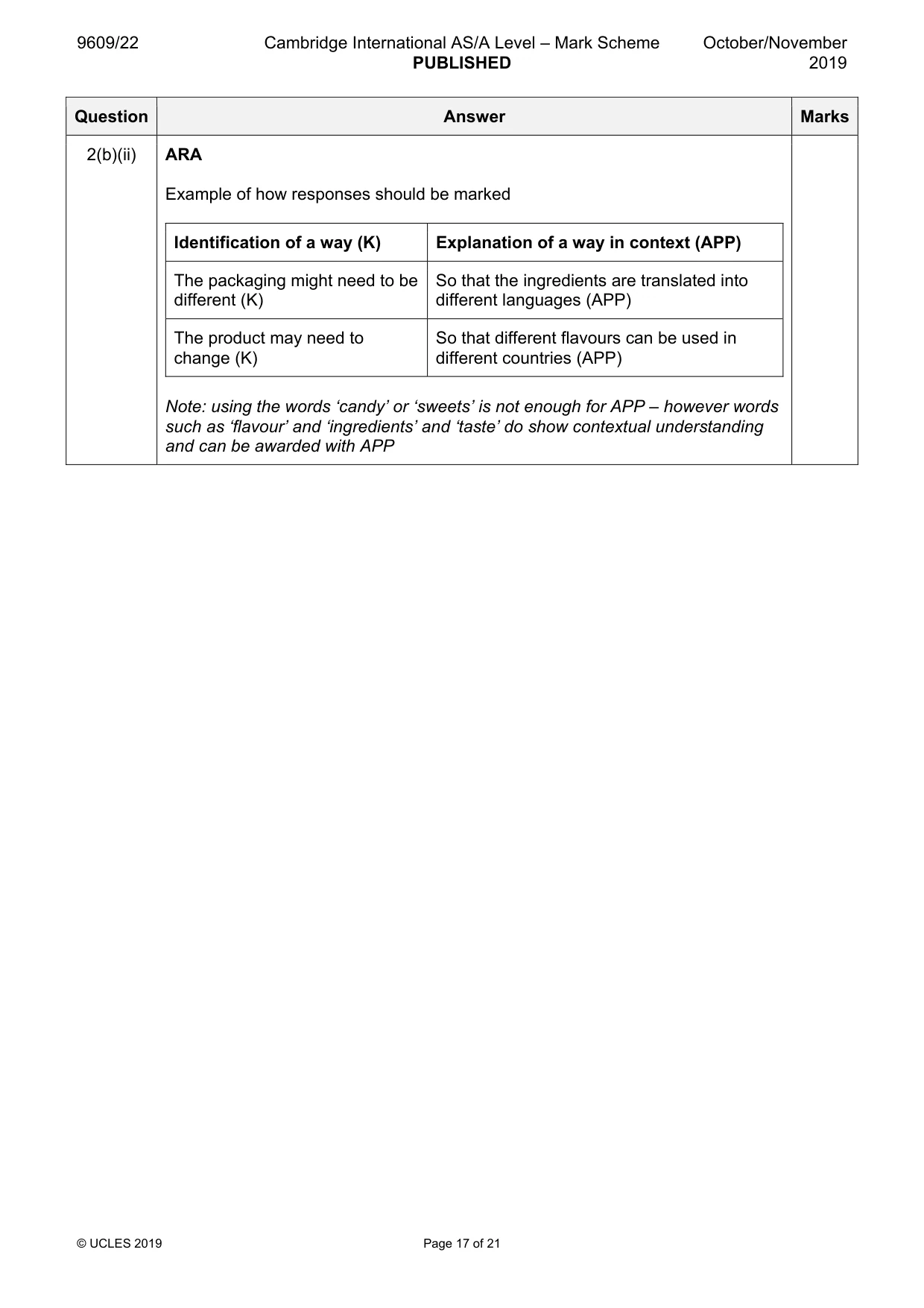 Mark scheme, page 17 of 21