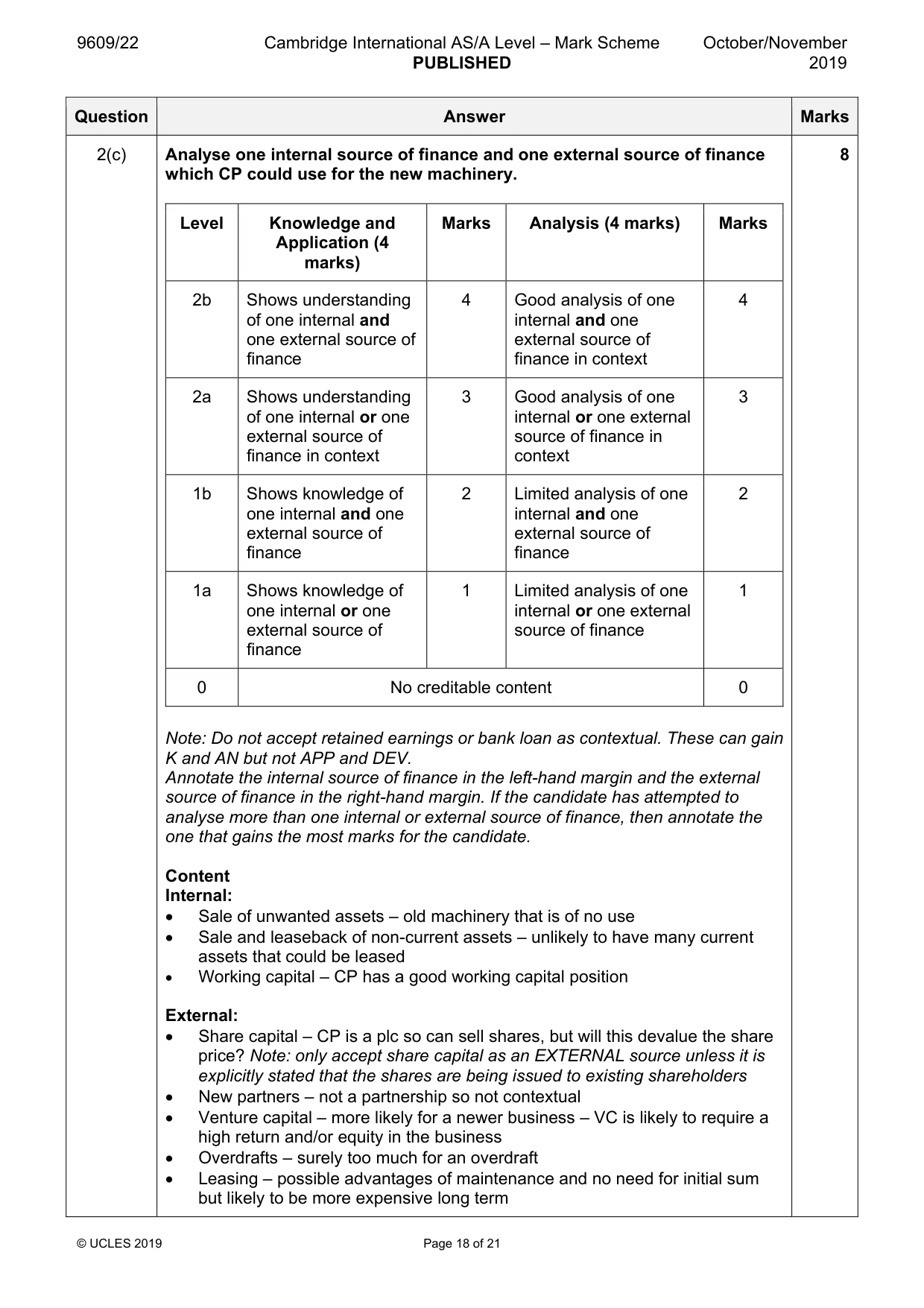 Mark scheme, page 18 of 21