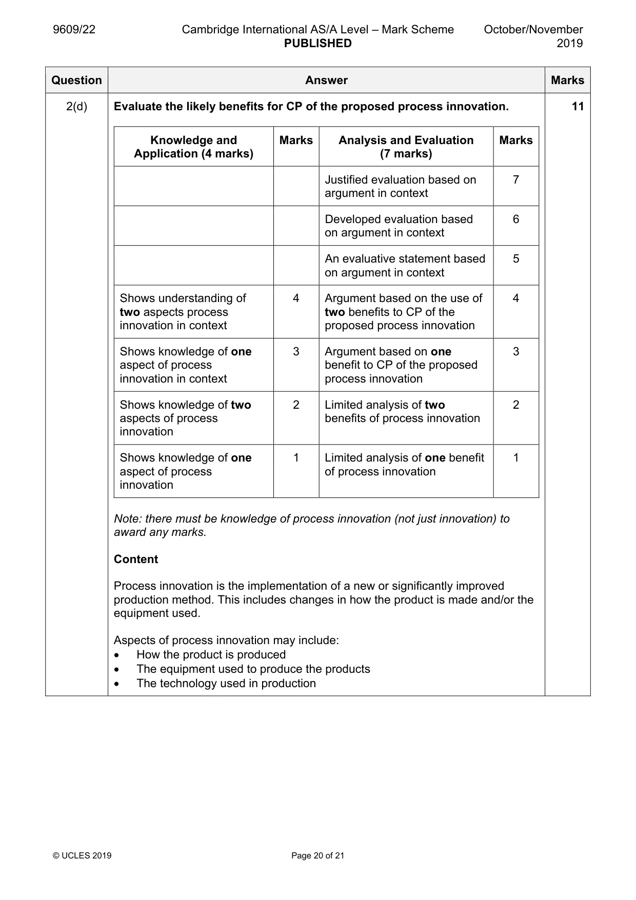 Mark scheme, page 20 of 21