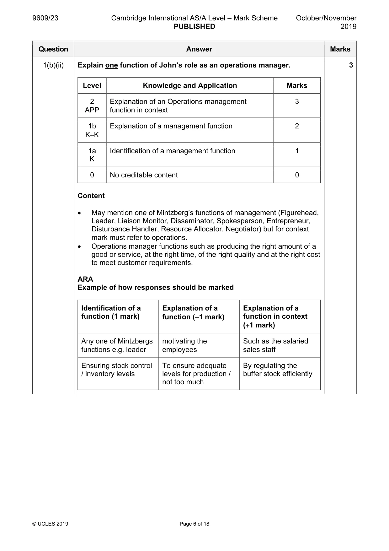 Mark scheme, page 6 of 18