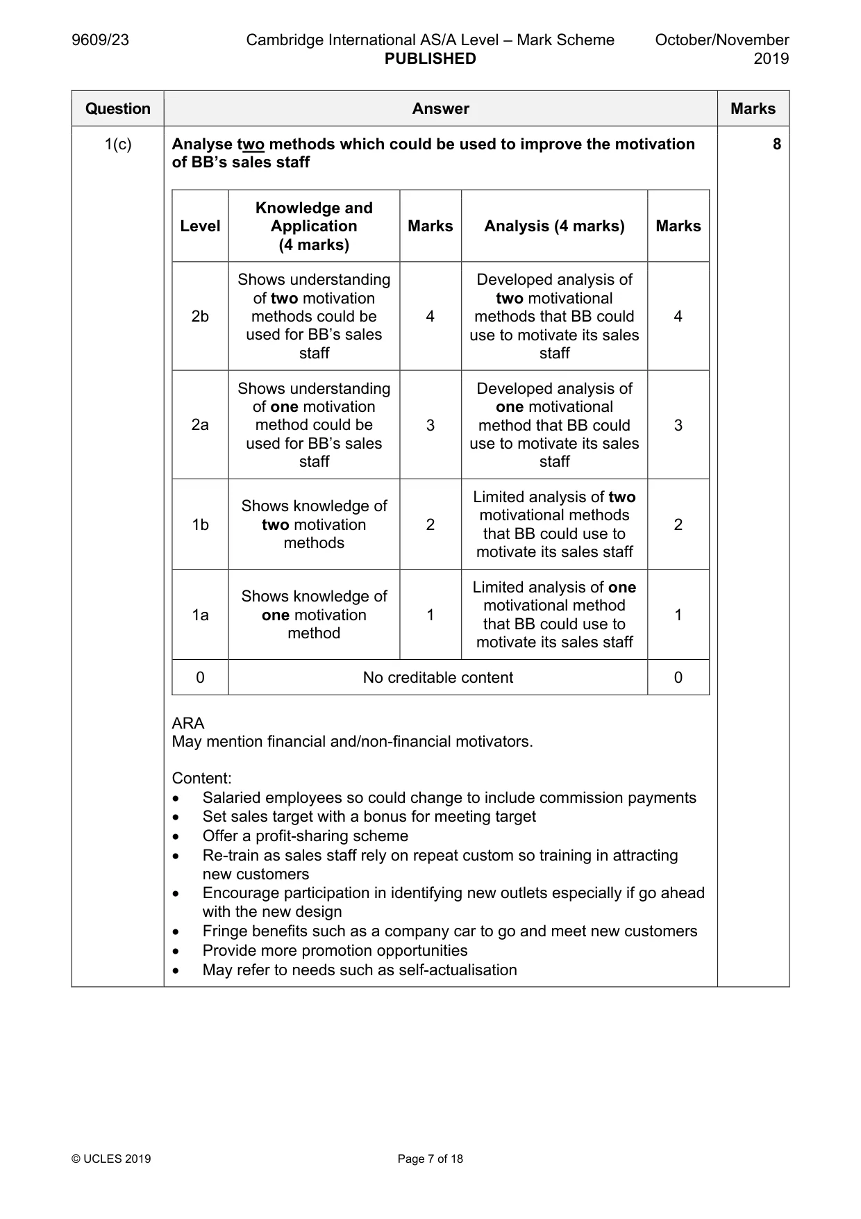 Mark scheme, page 7 of 18