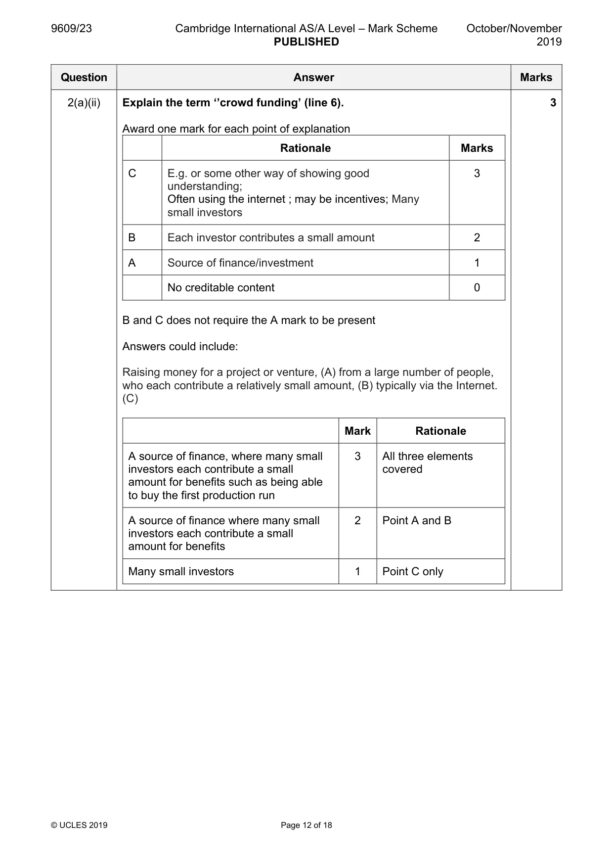 Mark scheme, page 12 of 18