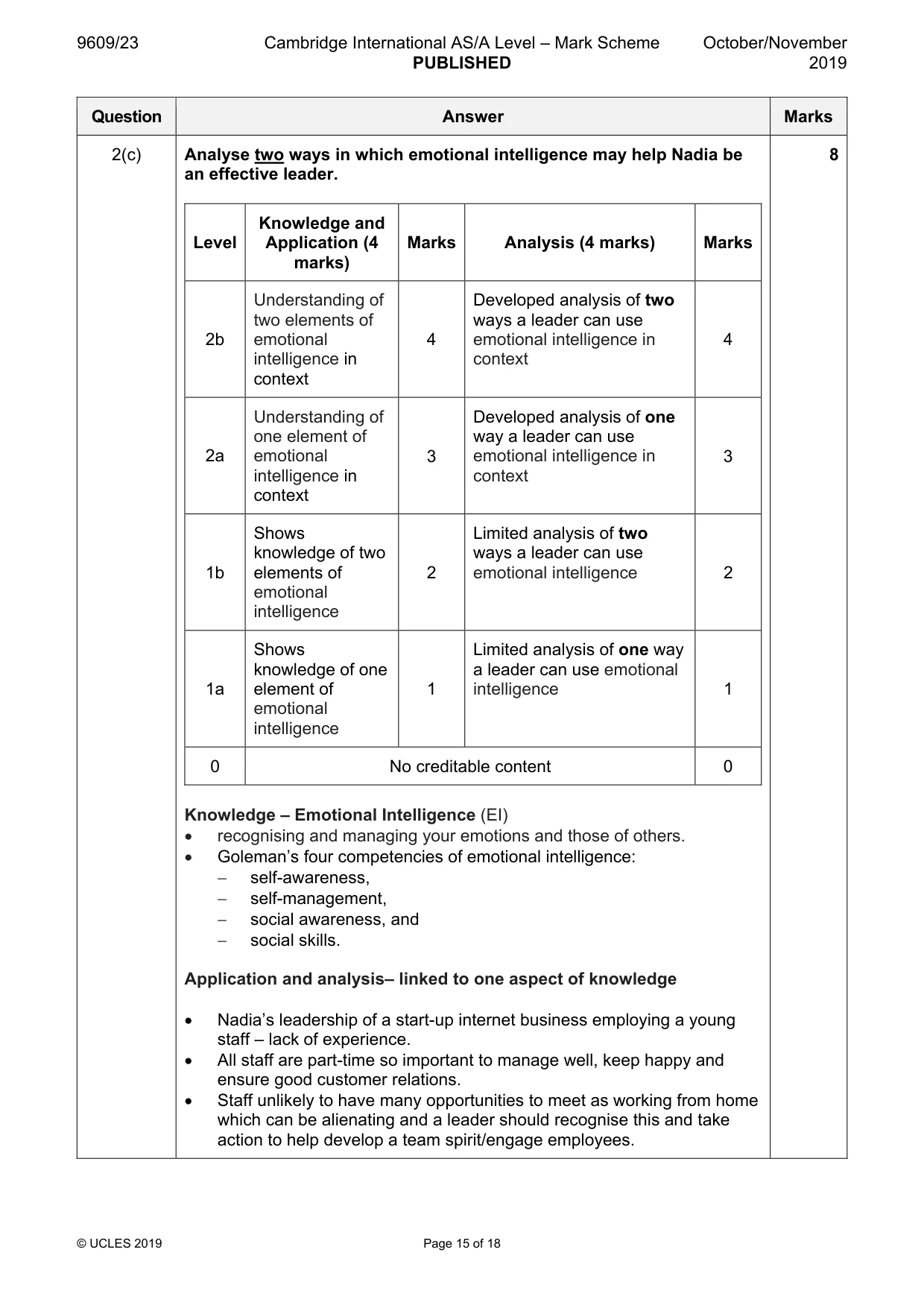 Mark scheme, page 15 of 18