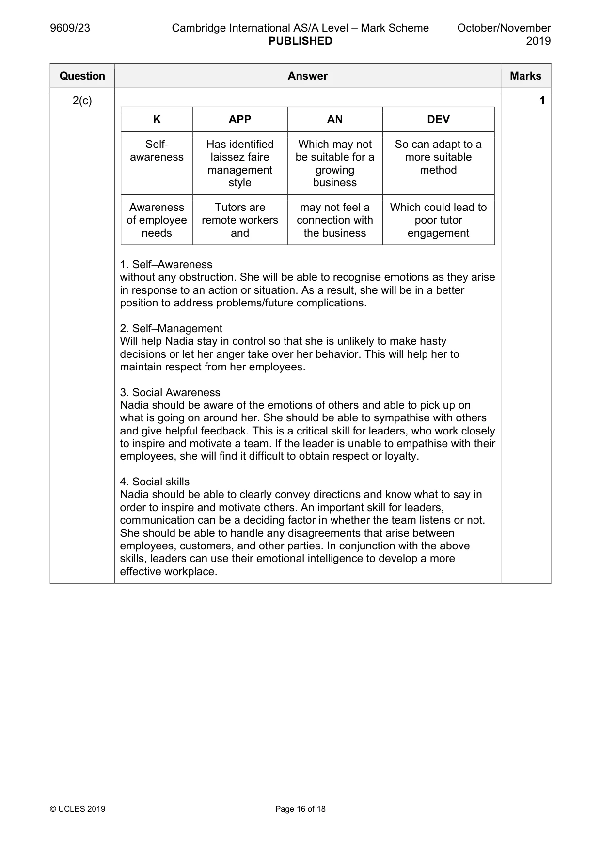 Mark scheme, page 16 of 18