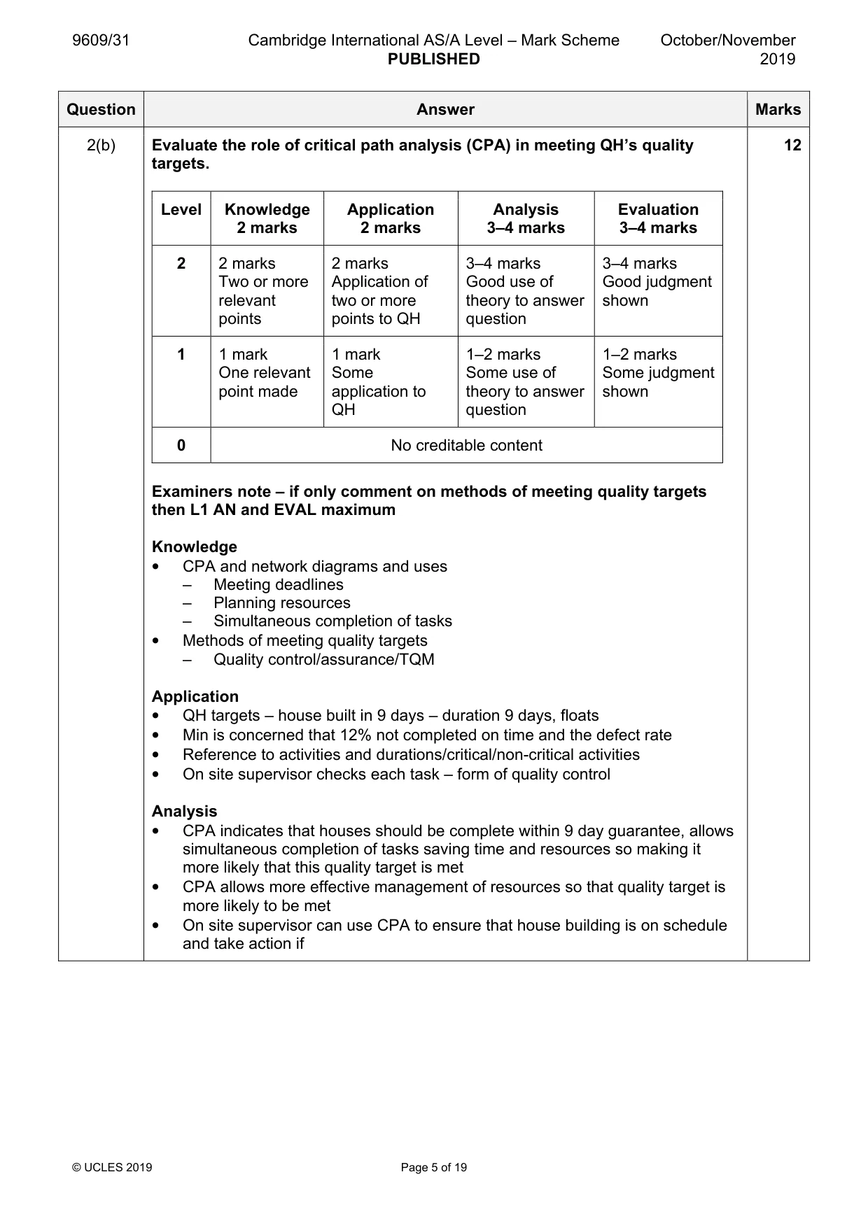 Mark scheme, page 5 of 19