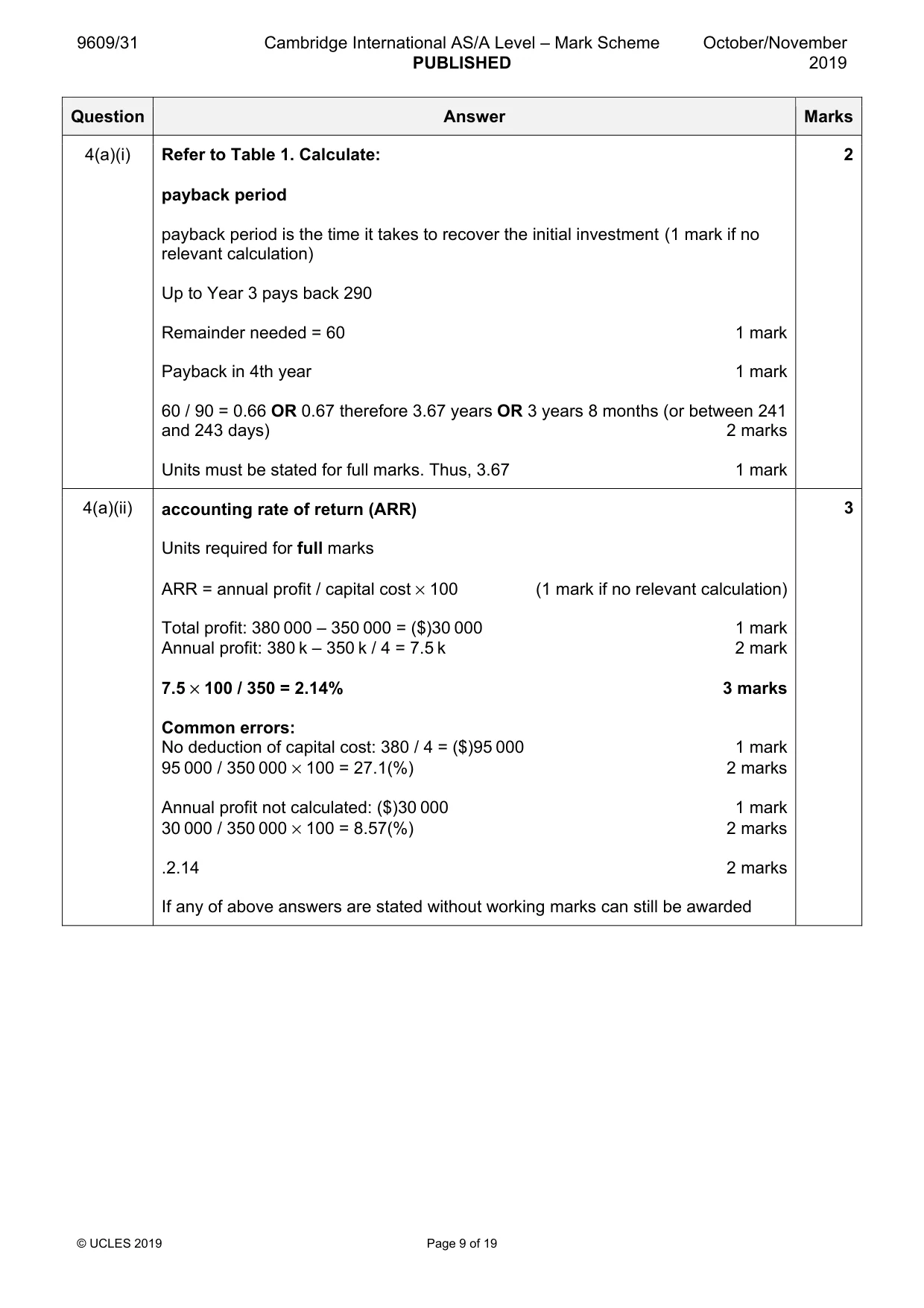 Mark scheme, page 9 of 19