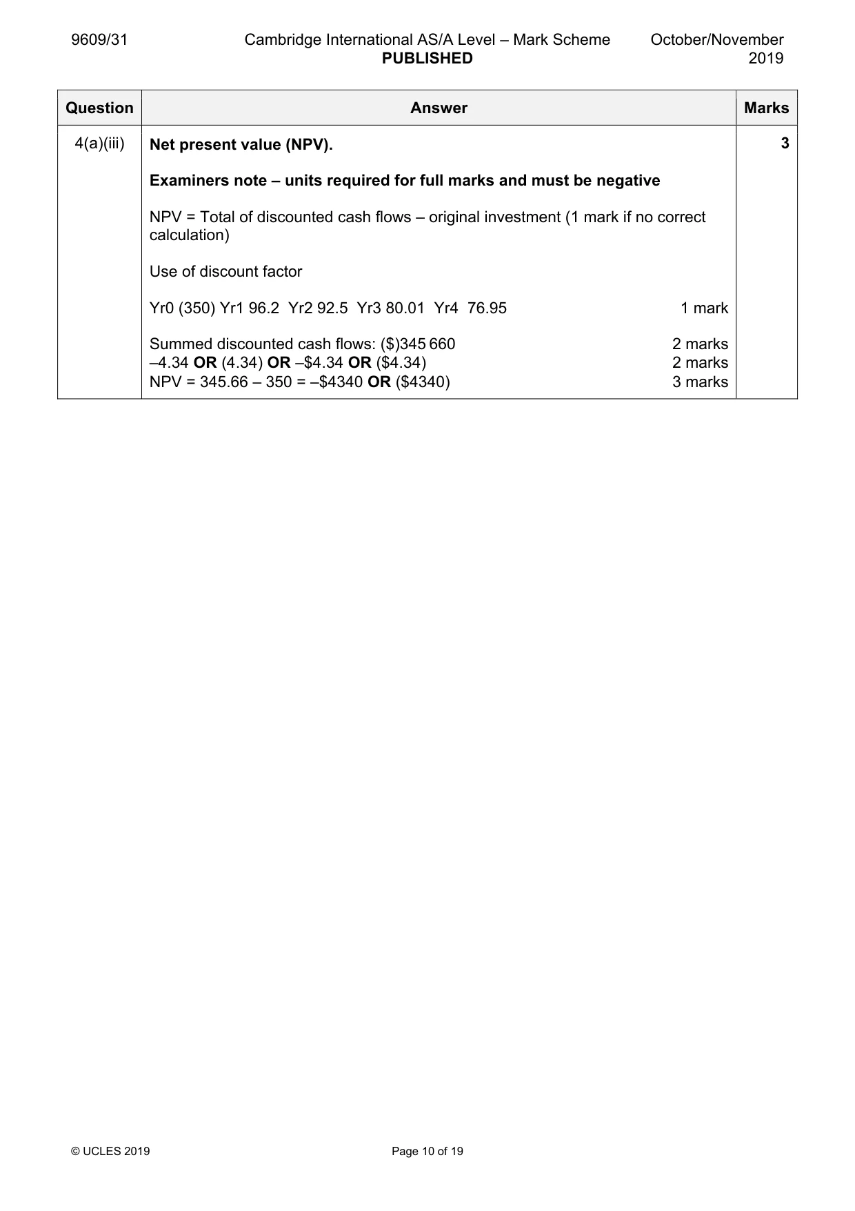 Mark scheme, page 10 of 19
