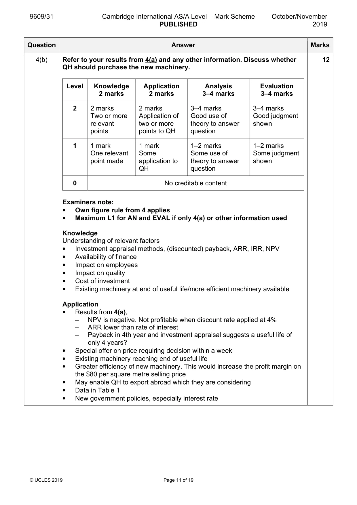 Mark scheme, page 11 of 19